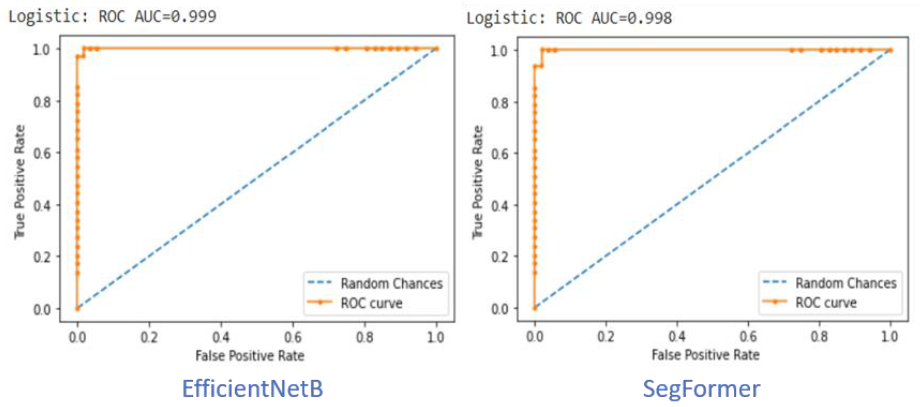 Mathematics 11 01489 g007
