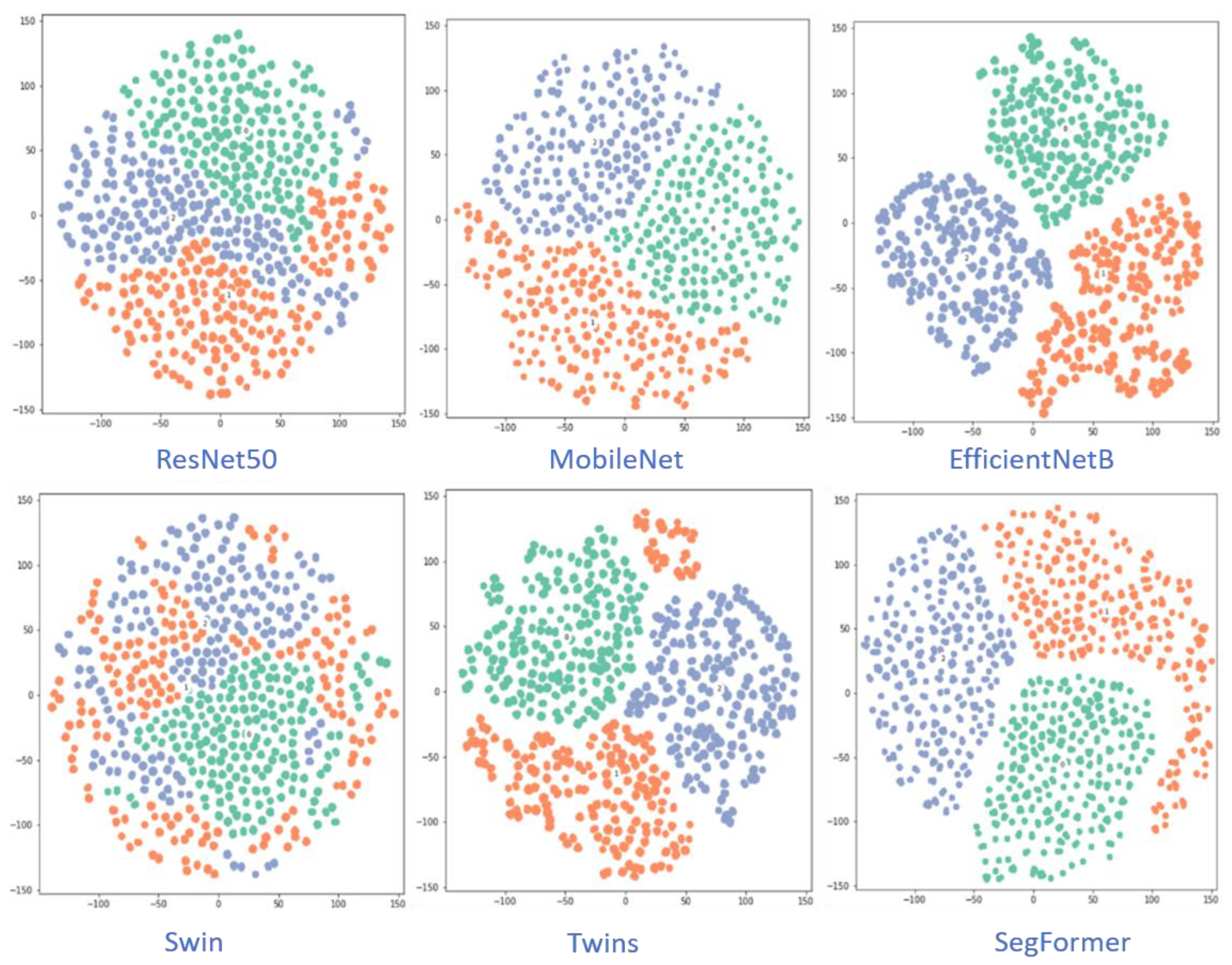 Mathematics 11 01489 g008