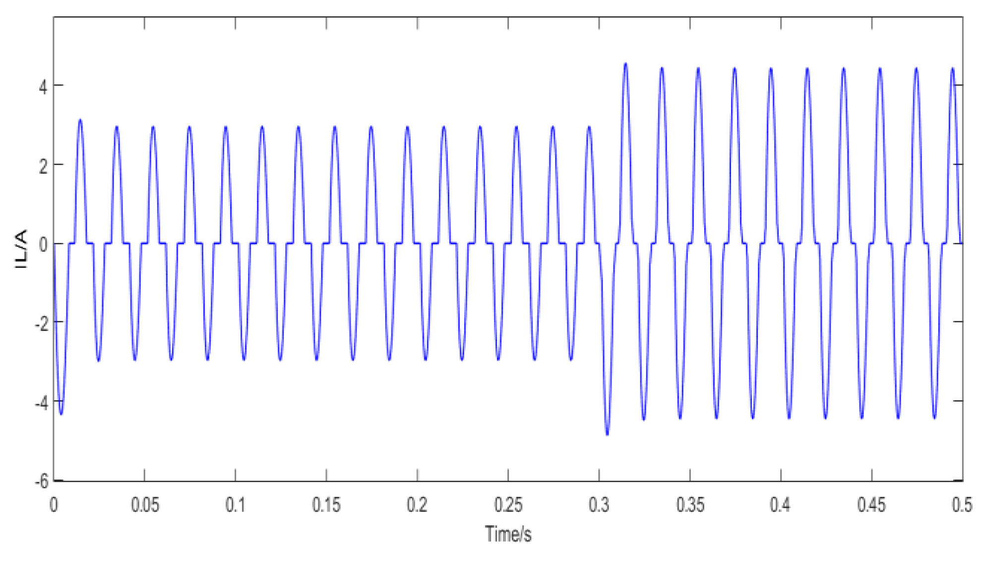 Mathematics 11 01495 g004 Mathematics 11 01495 g004