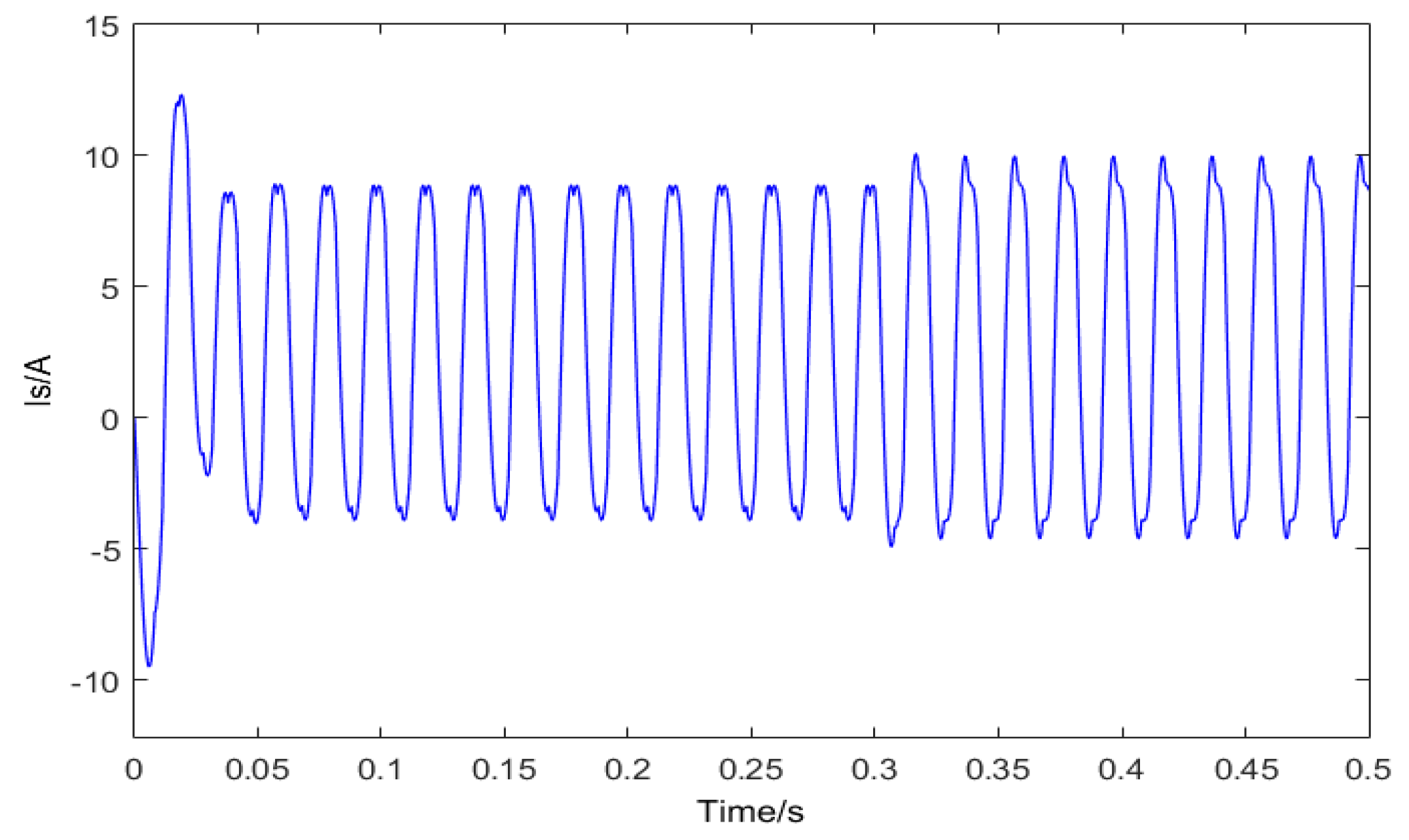 Mathematics 11 01495 g005 Mathematics 11 01495 g005