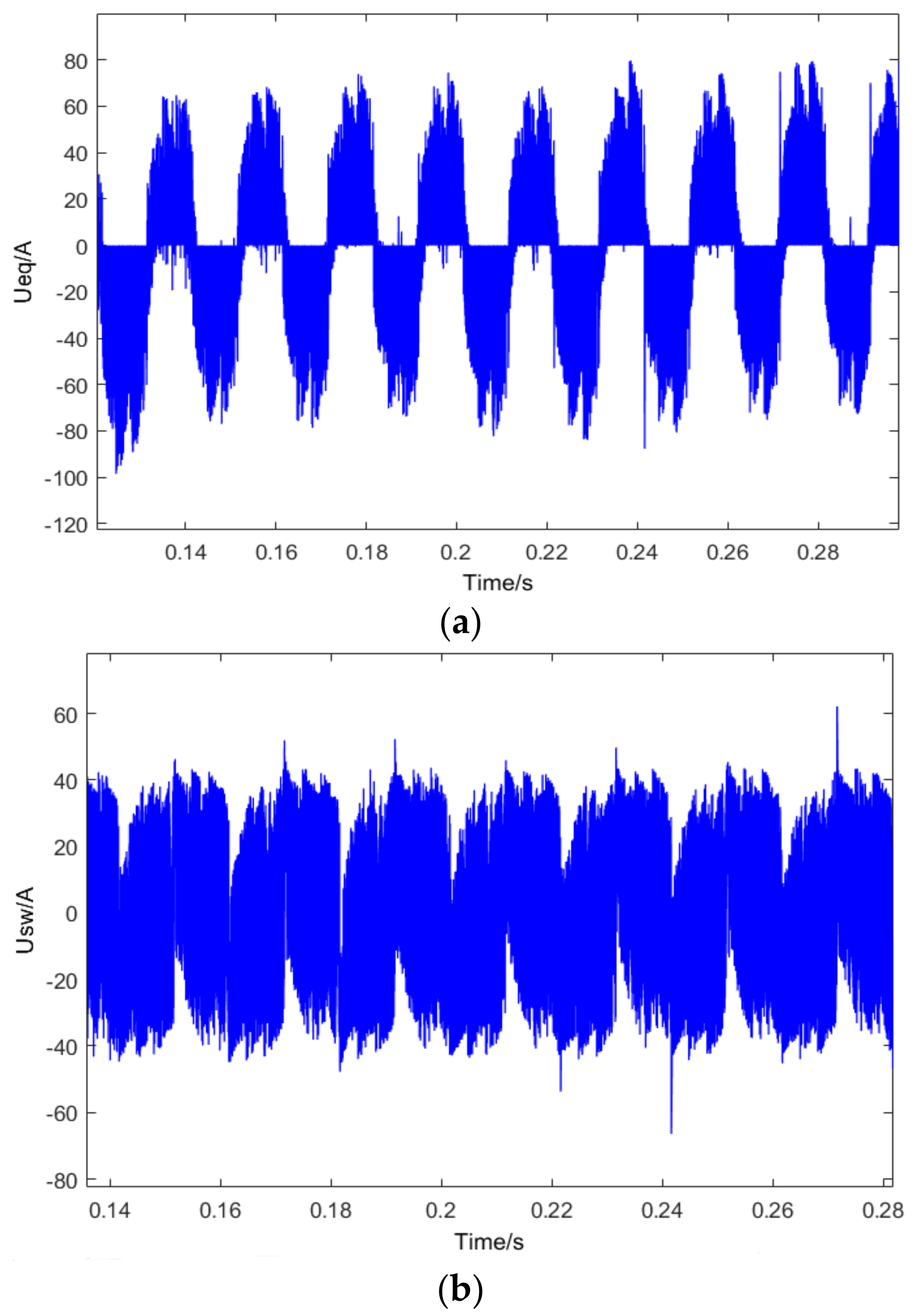 Mathematics 11 01495 g007 Mathematics 11 01495 g007