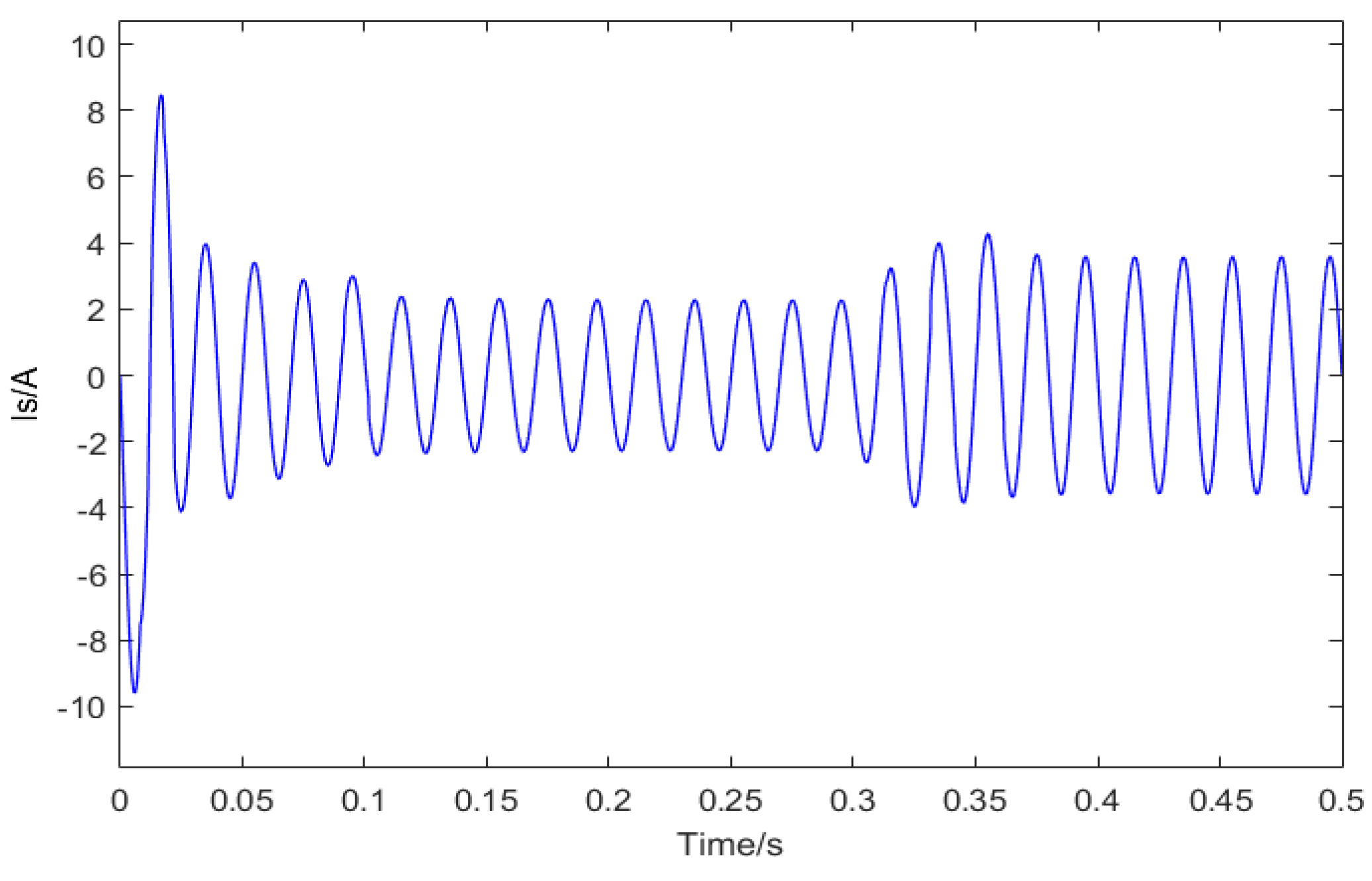 Mathematics 11 01495 g008 Mathematics 11 01495 g008