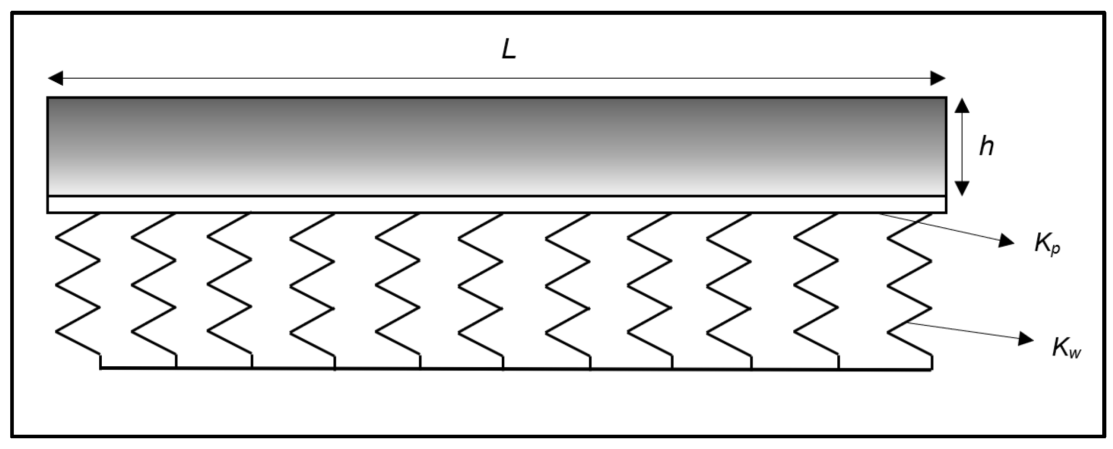 Mathematics 11 01496 g001