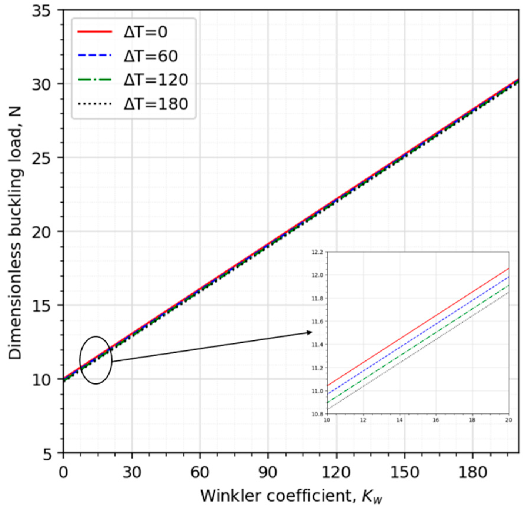 Mathematics 11 01496 g007