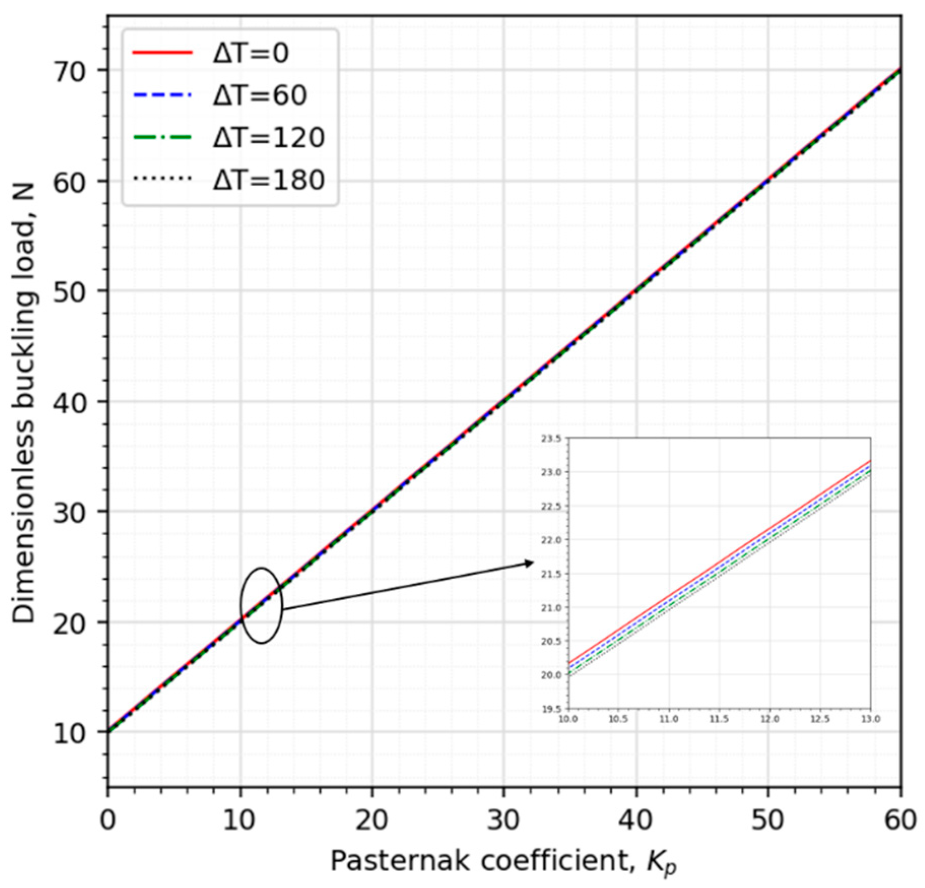 Mathematics 11 01496 g008