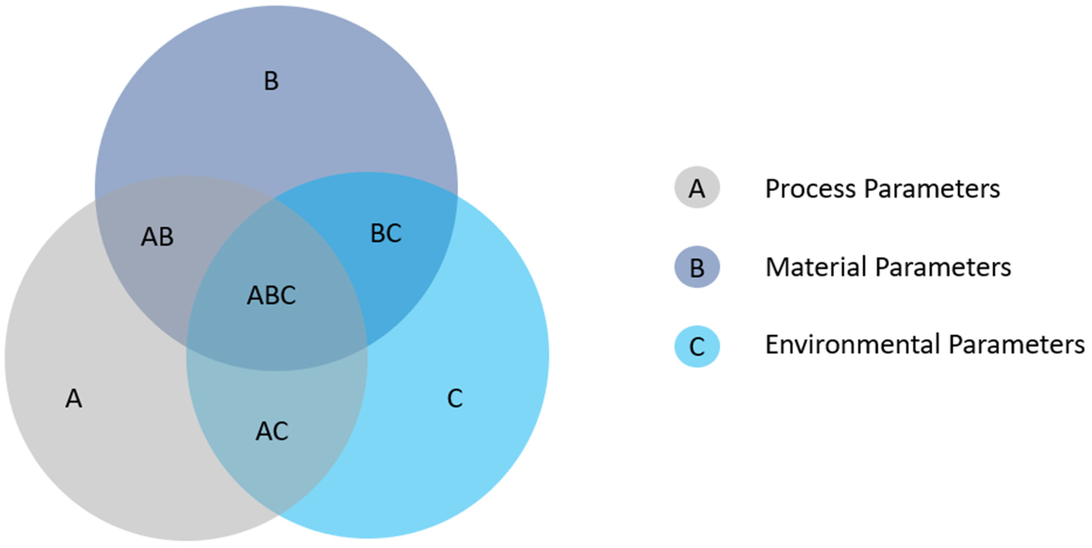 Mathematics 11 01499 g001 Mathematics 11 01499 g001