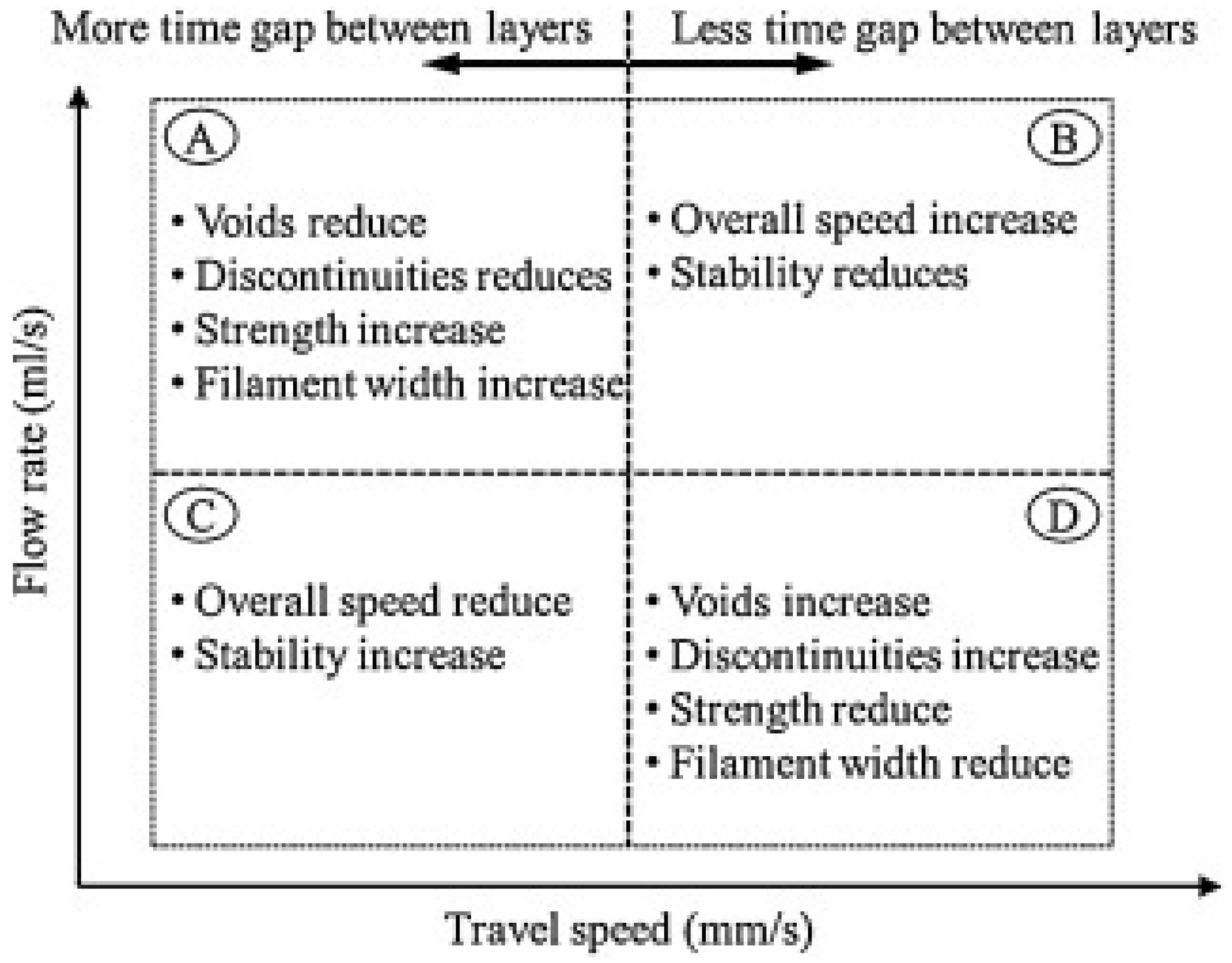 Mathematics 11 01499 g006 Mathematics 11 01499 g006