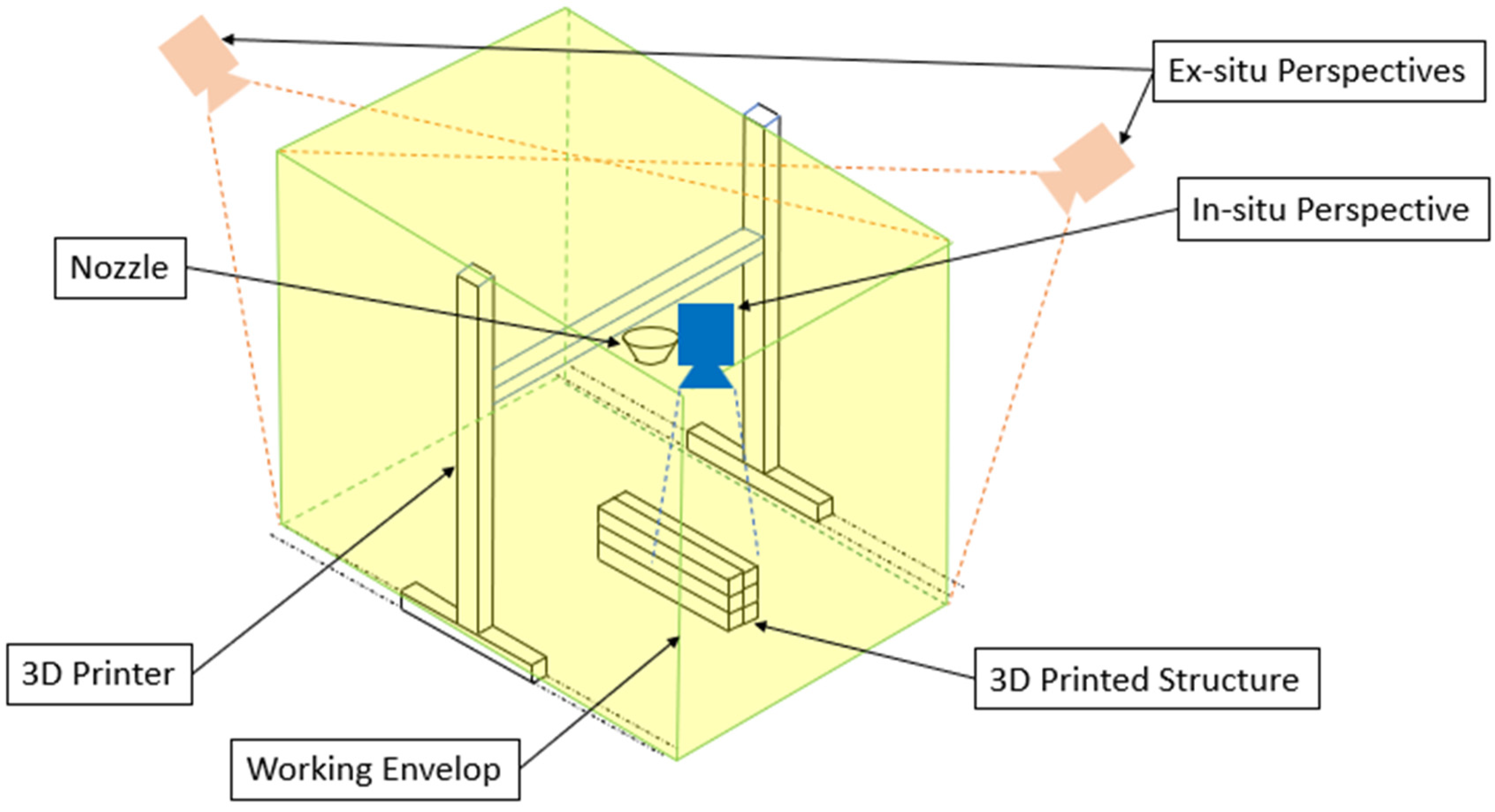Mathematics 11 01499 g008 Mathematics 11 01499 g008