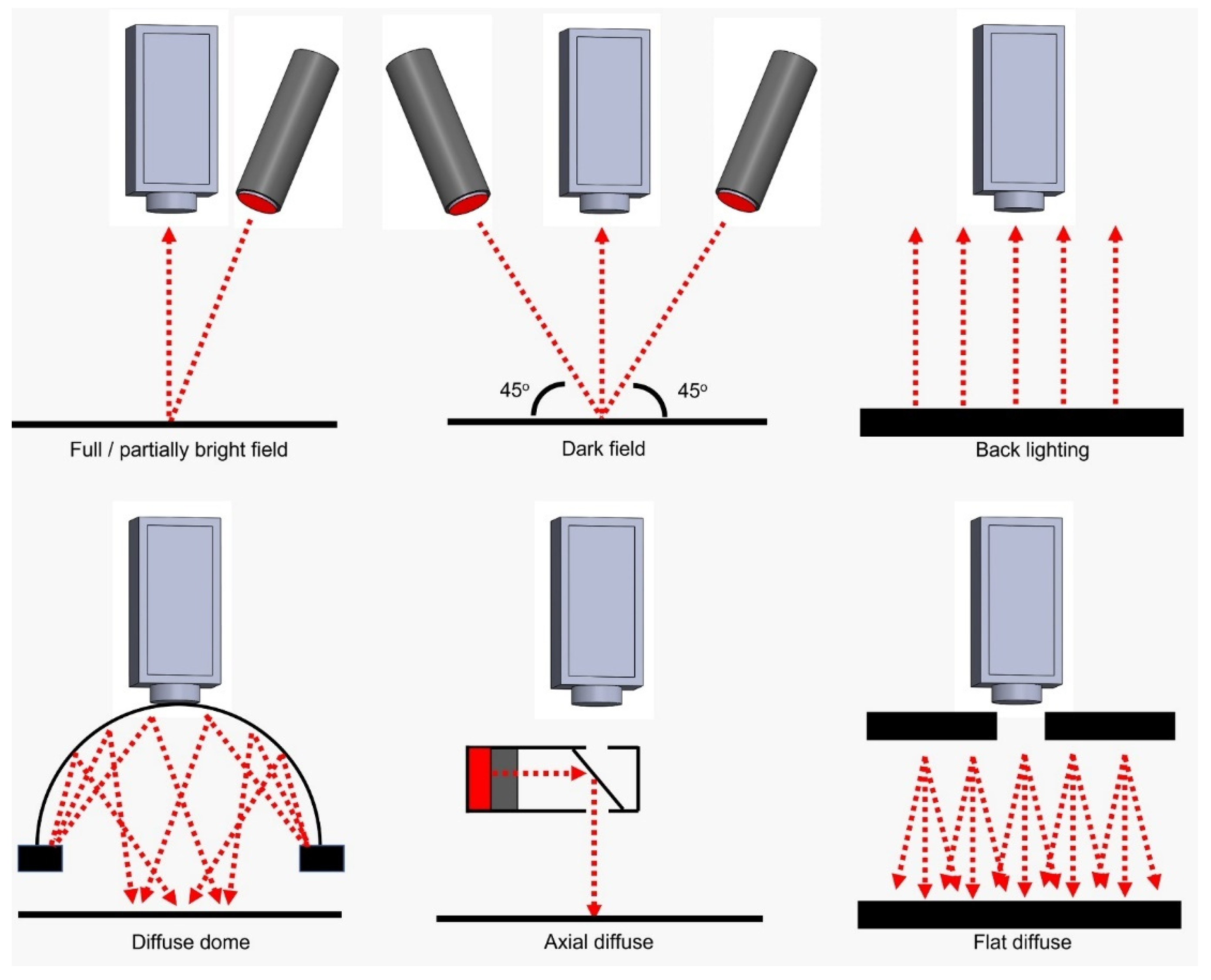 Mathematics 11 01499 g009 Mathematics 11 01499 g009