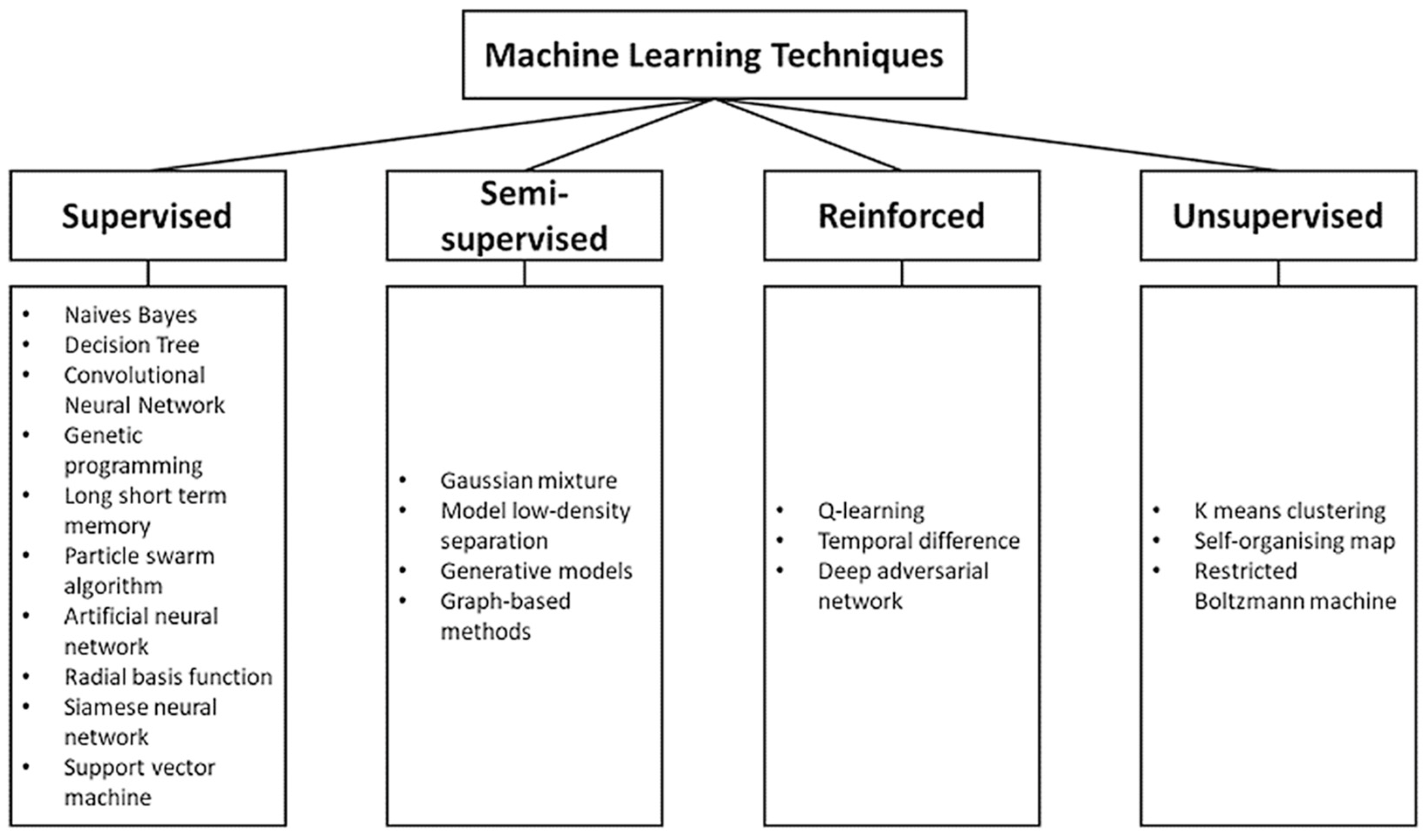 Mathematics 11 01499 g012 Mathematics 11 01499 g012