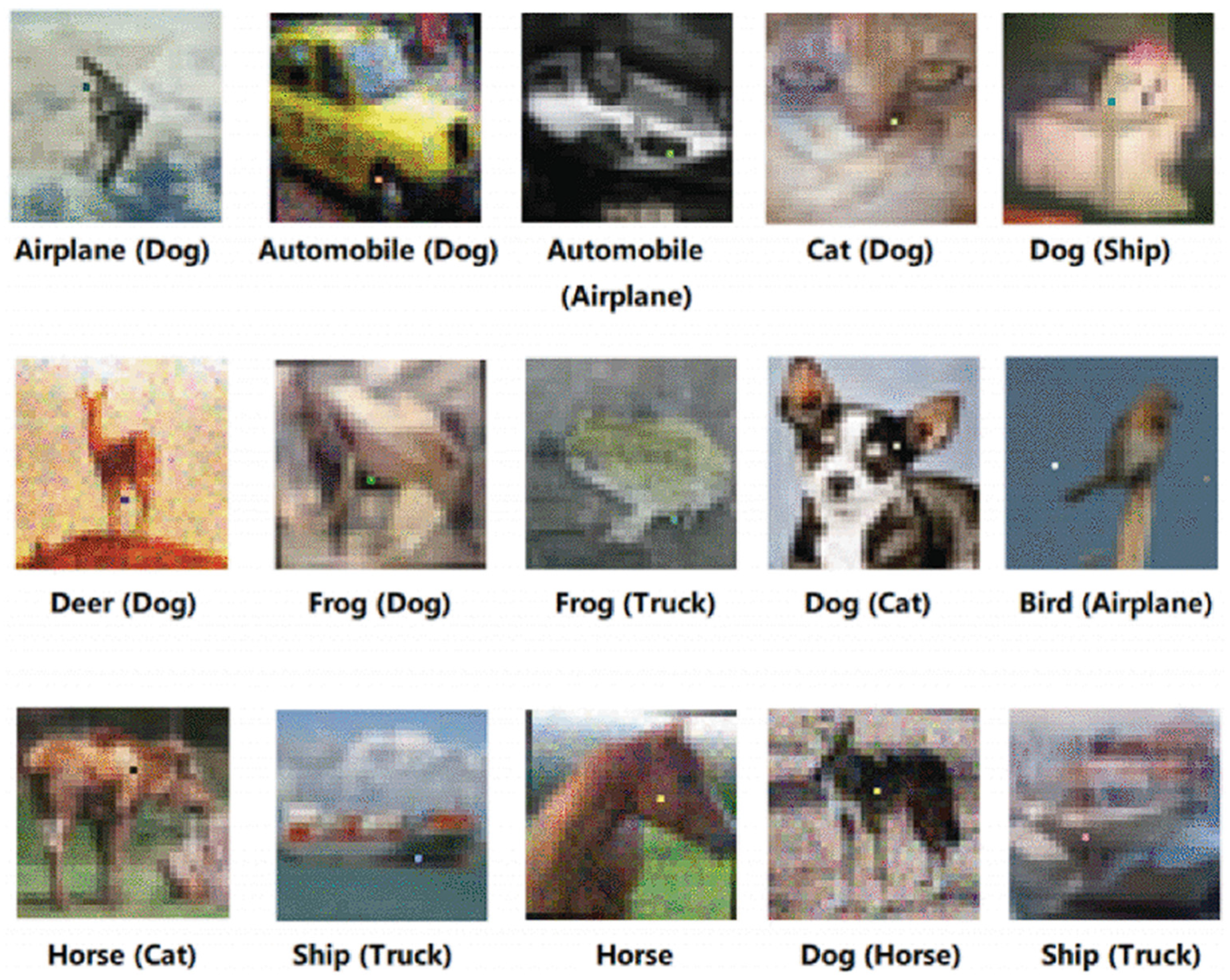 Mathematics 11 01499 g013 Mathematics 11 01499 g013