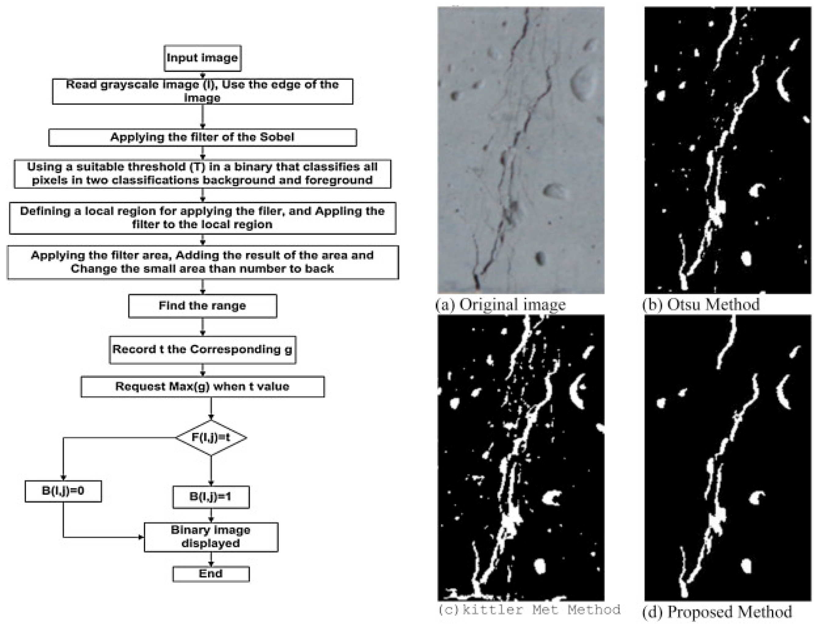 Mathematics 11 01499 g019 Mathematics 11 01499 g019