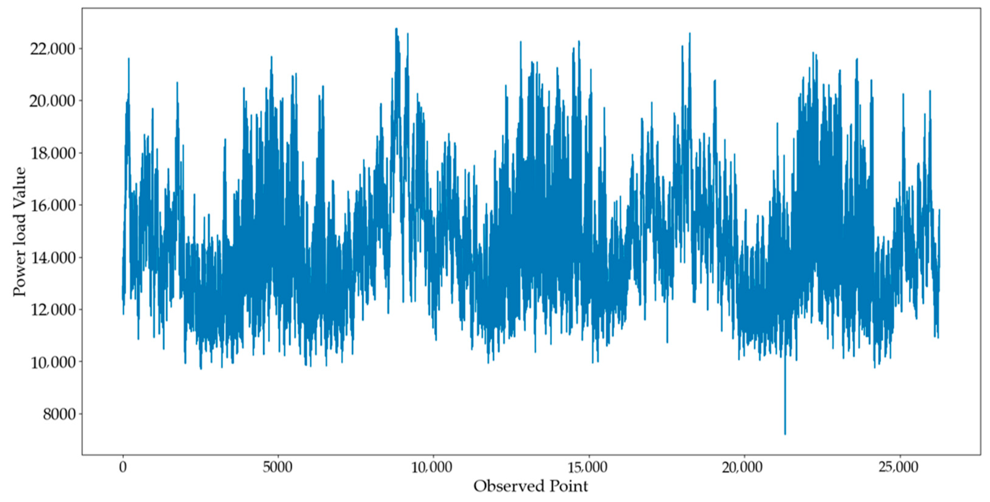 Mathematics 11 01503 g006