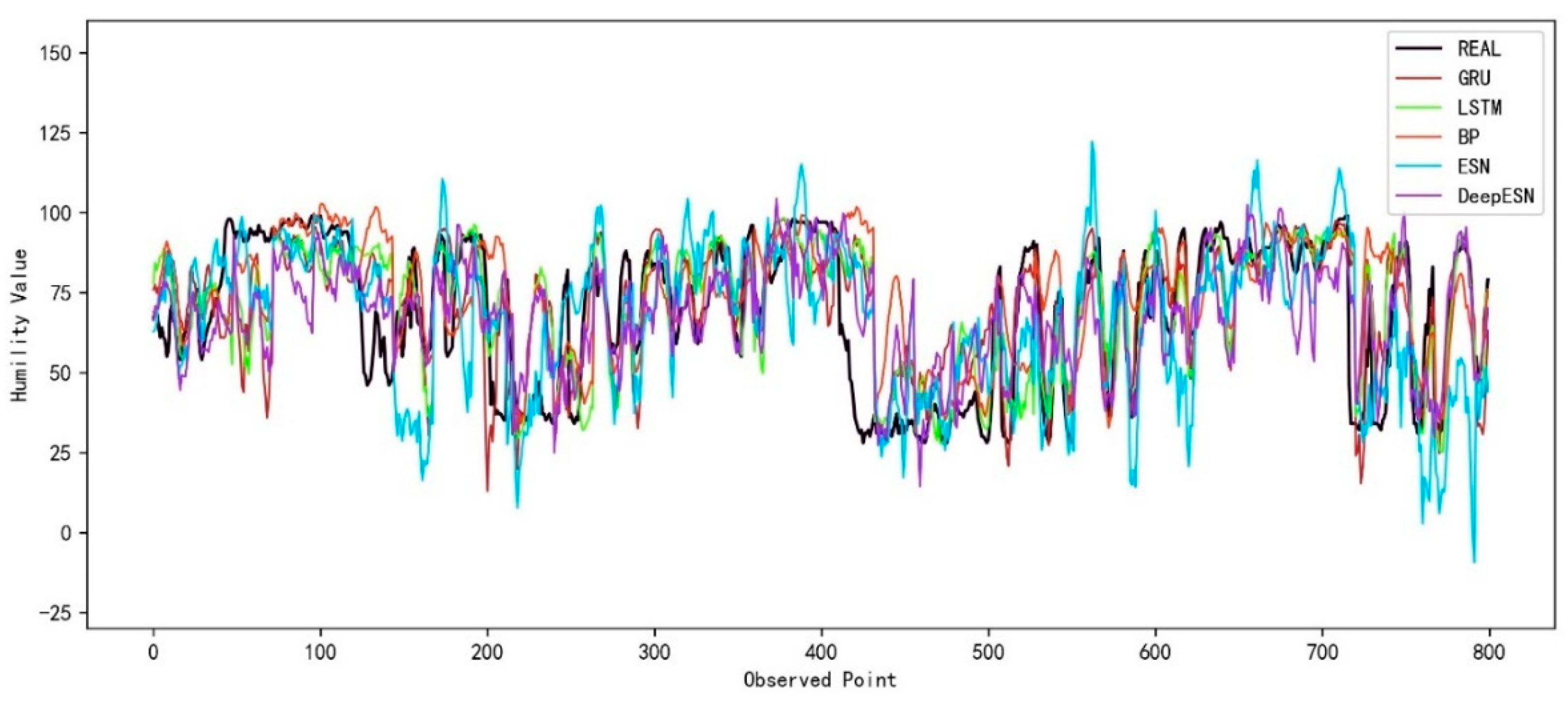 Mathematics 11 01503 g009