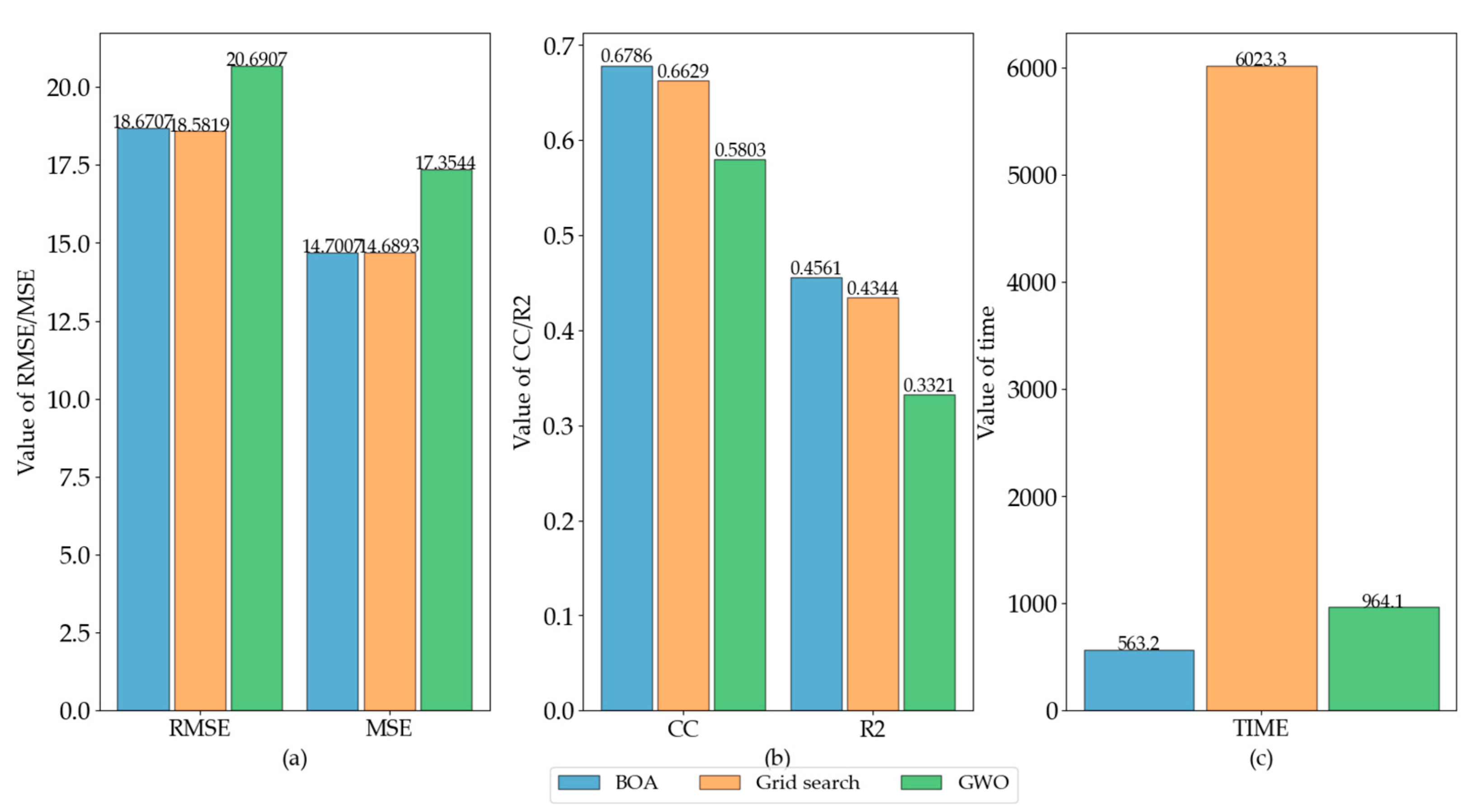 Mathematics 11 01503 g014