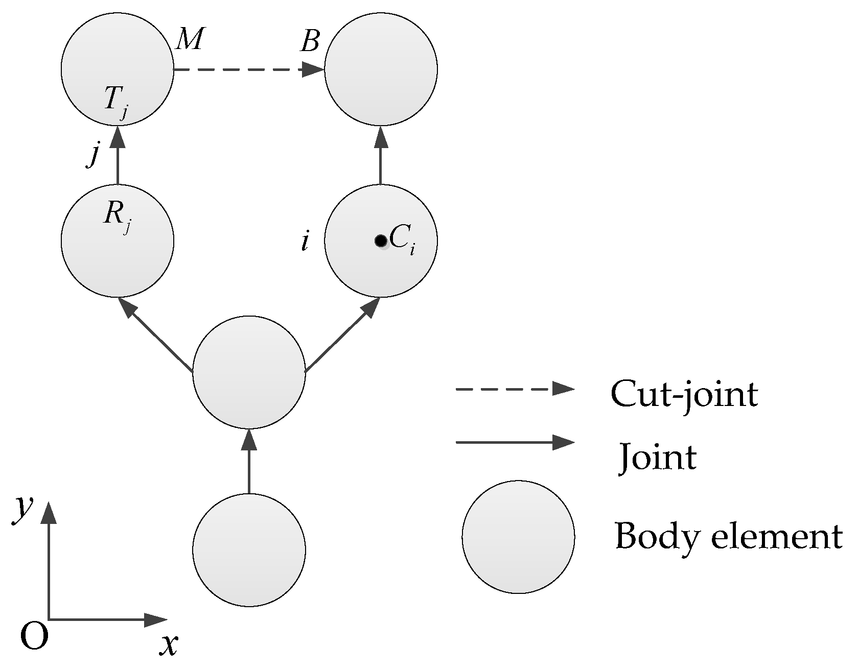 Mathematics 11 01510 g002