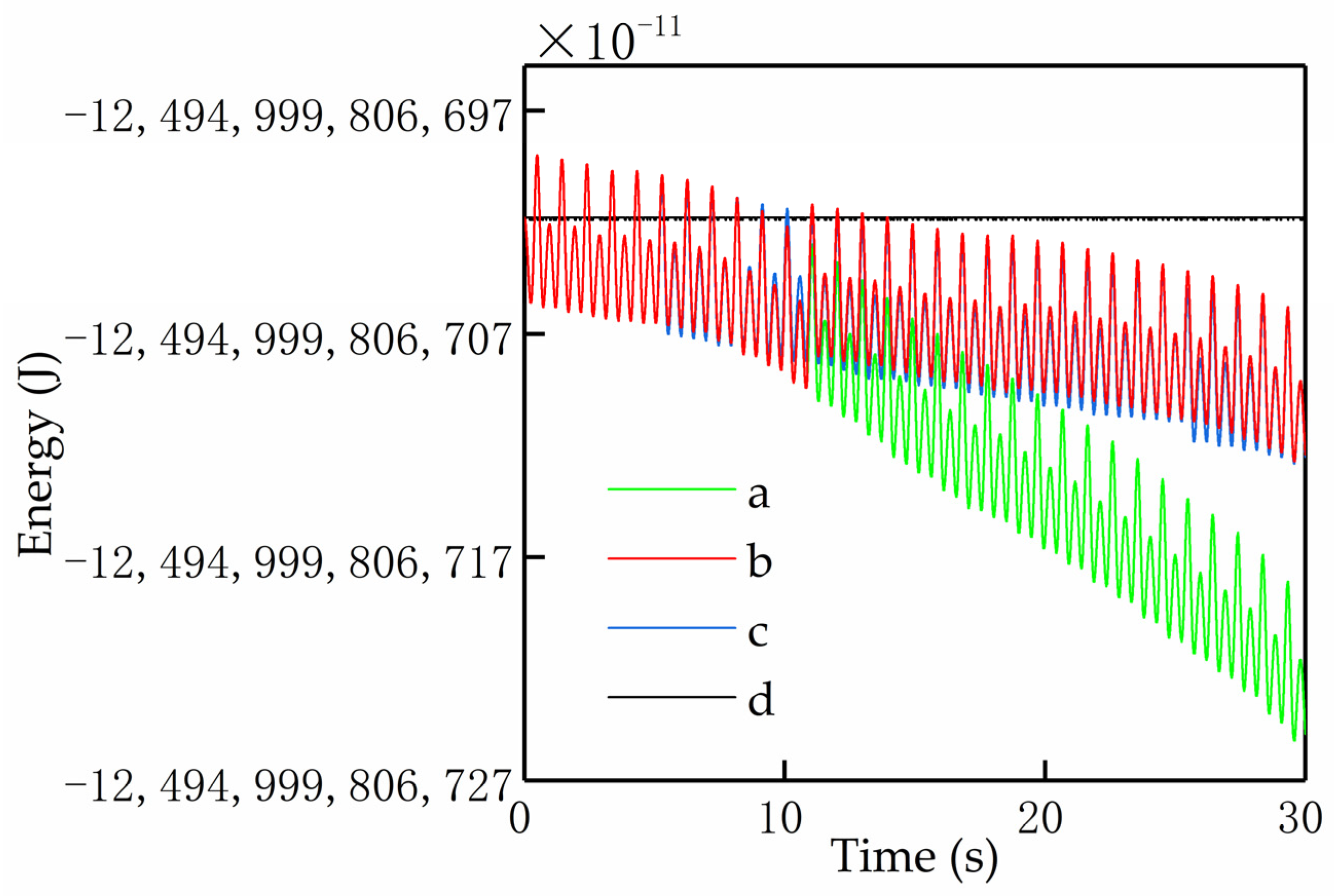 Mathematics 11 01510 g008