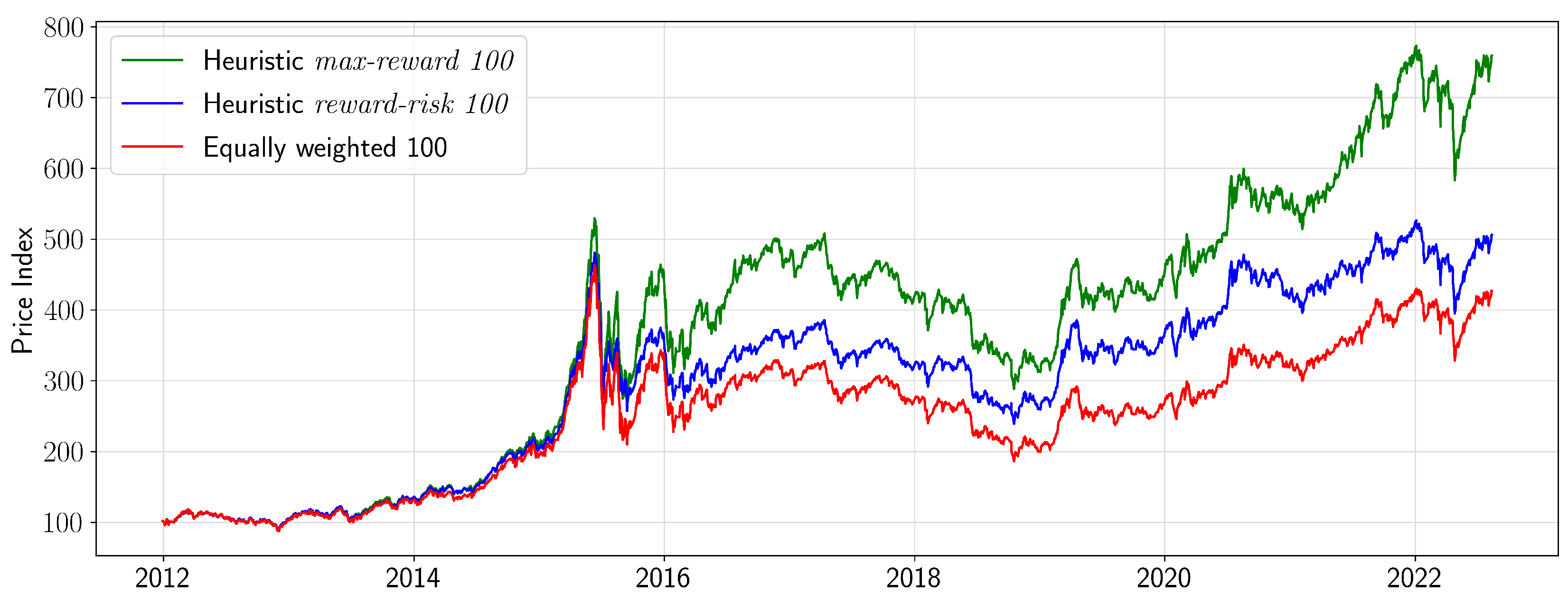 Mathematics 11 01513 g002