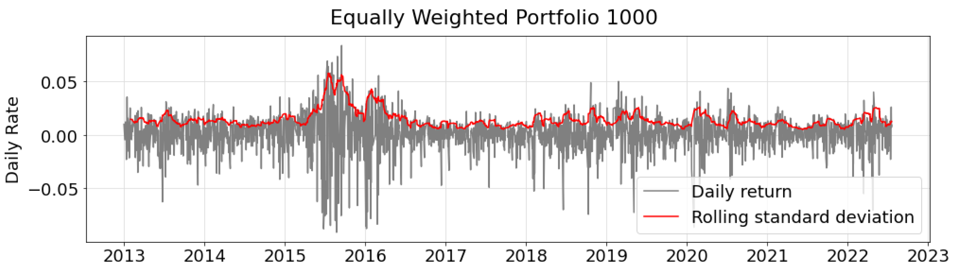 Mathematics 11 01513 g0a1