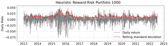 Mathematics 11 01513 g0a2