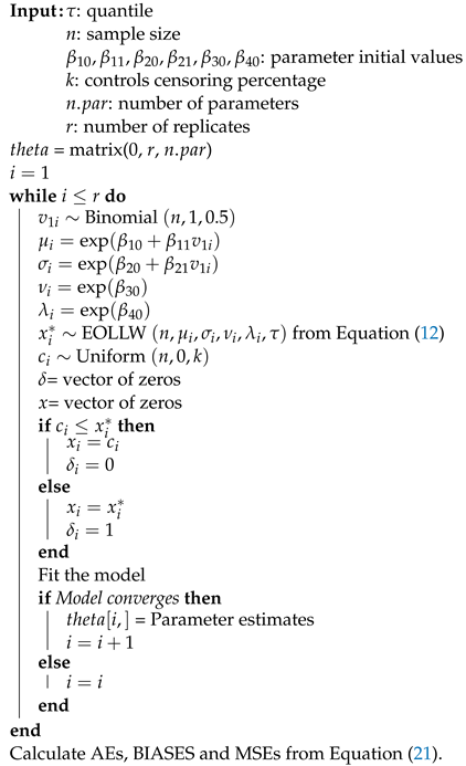 Mathematics 11 01518 i001