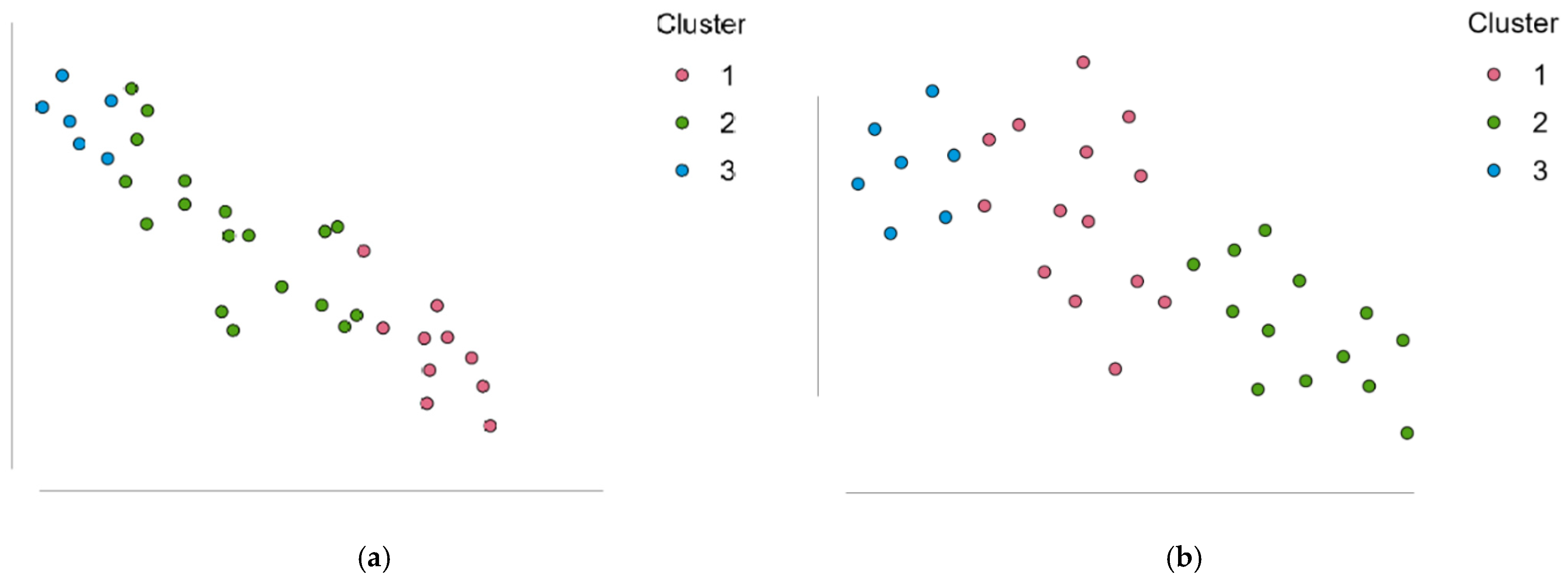 Mathematics 11 01520 g005