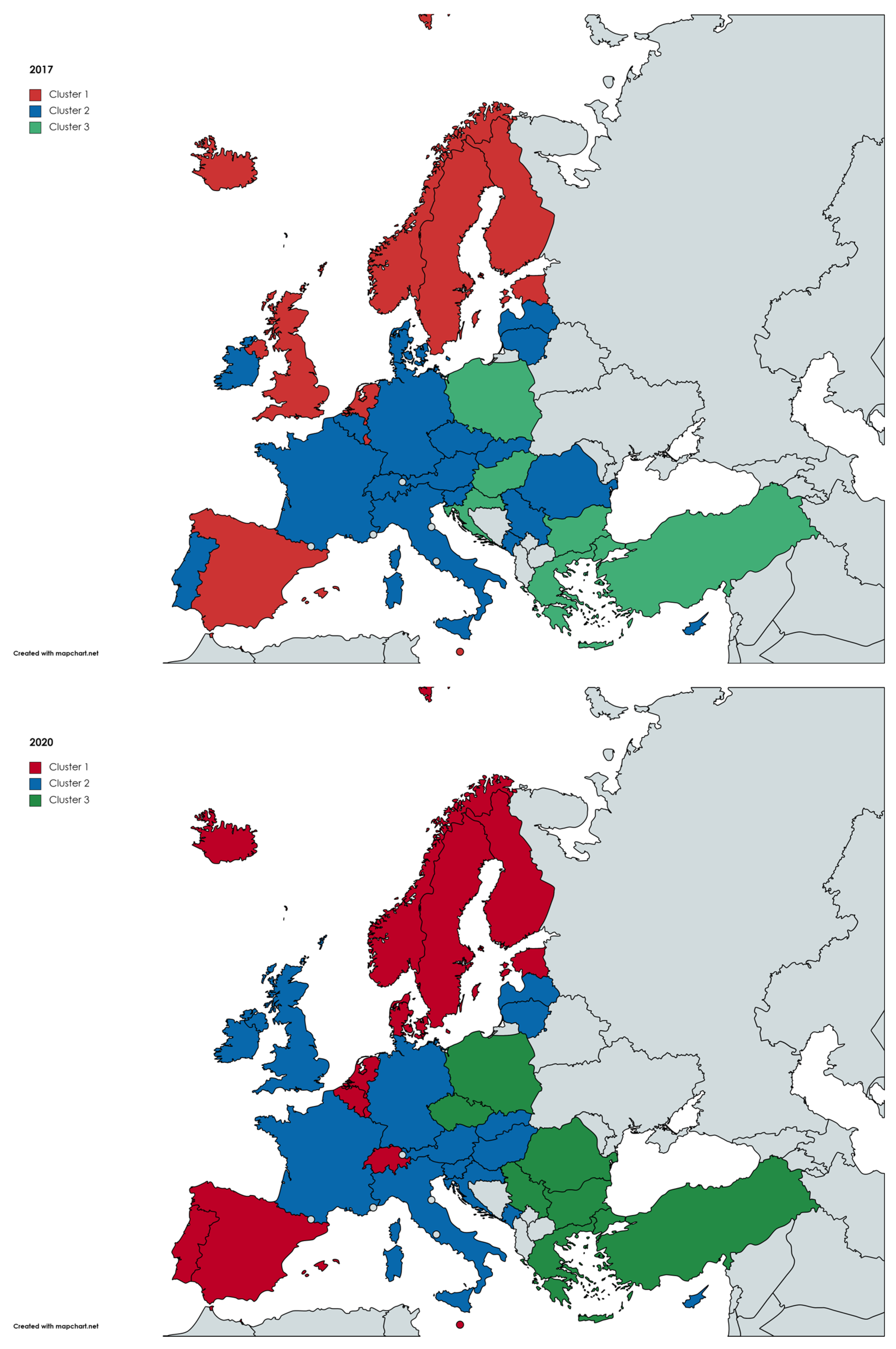 Mathematics 11 01520 g007