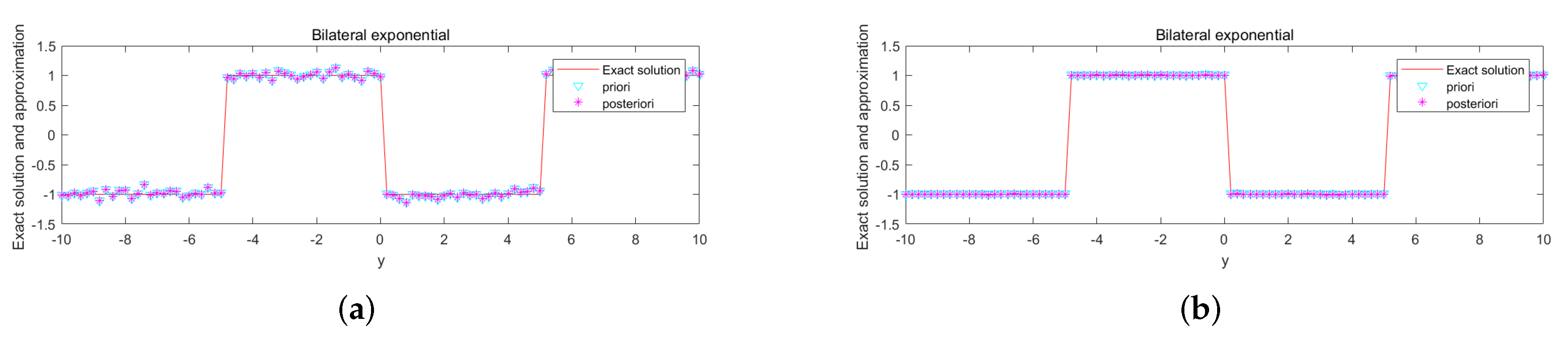 Mathematics 11 01521 g002