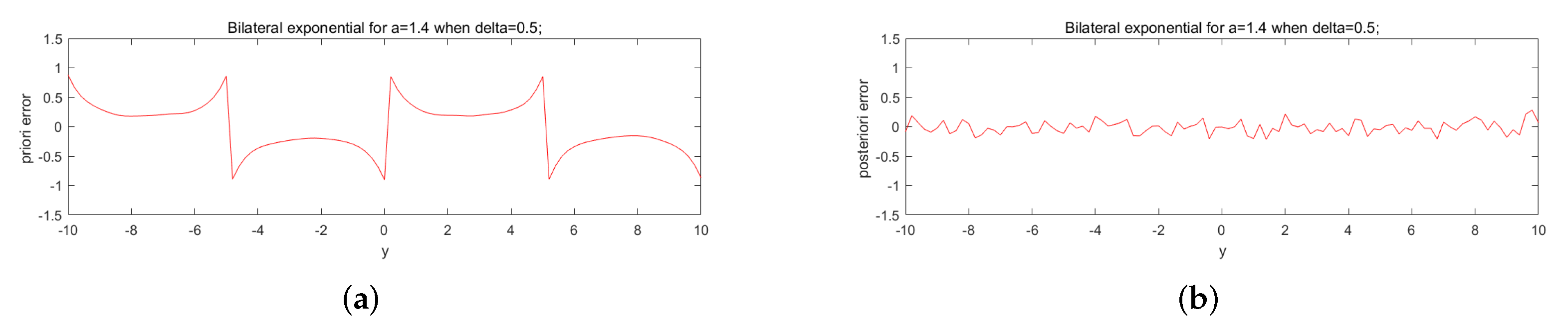 Mathematics 11 01521 g004
