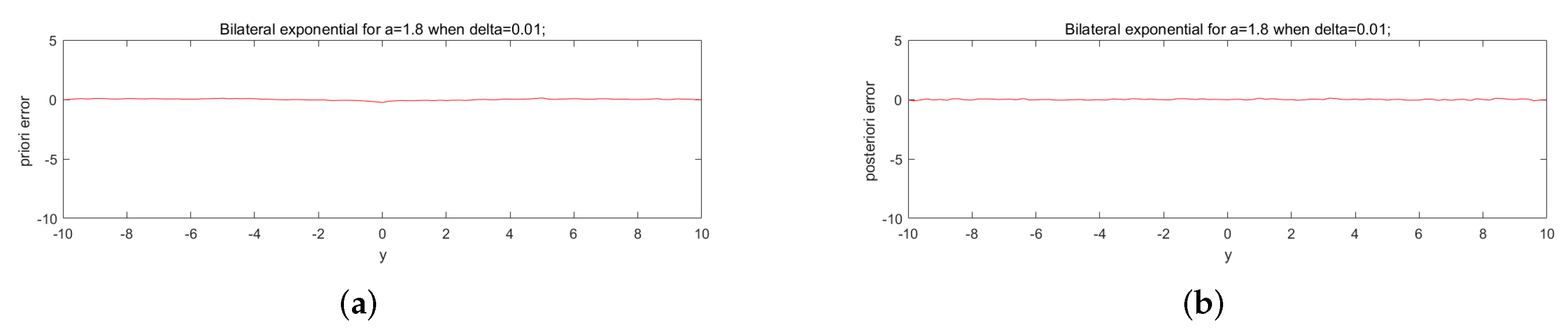 Mathematics 11 01521 g010
