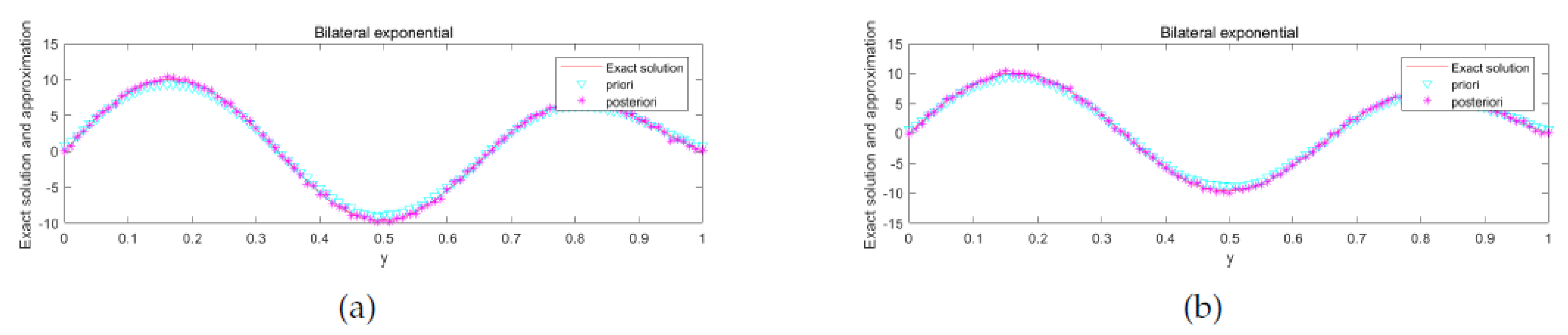 Mathematics 11 01521 g013