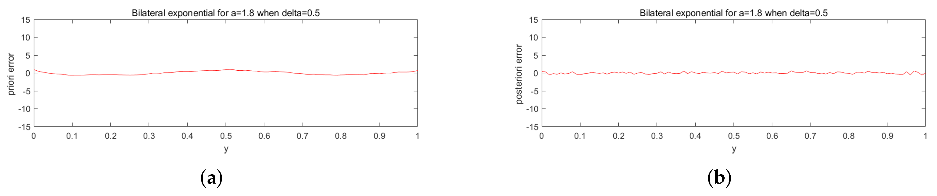 Mathematics 11 01521 g015