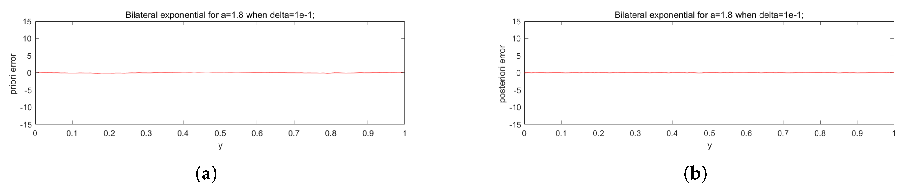Mathematics 11 01521 g016
