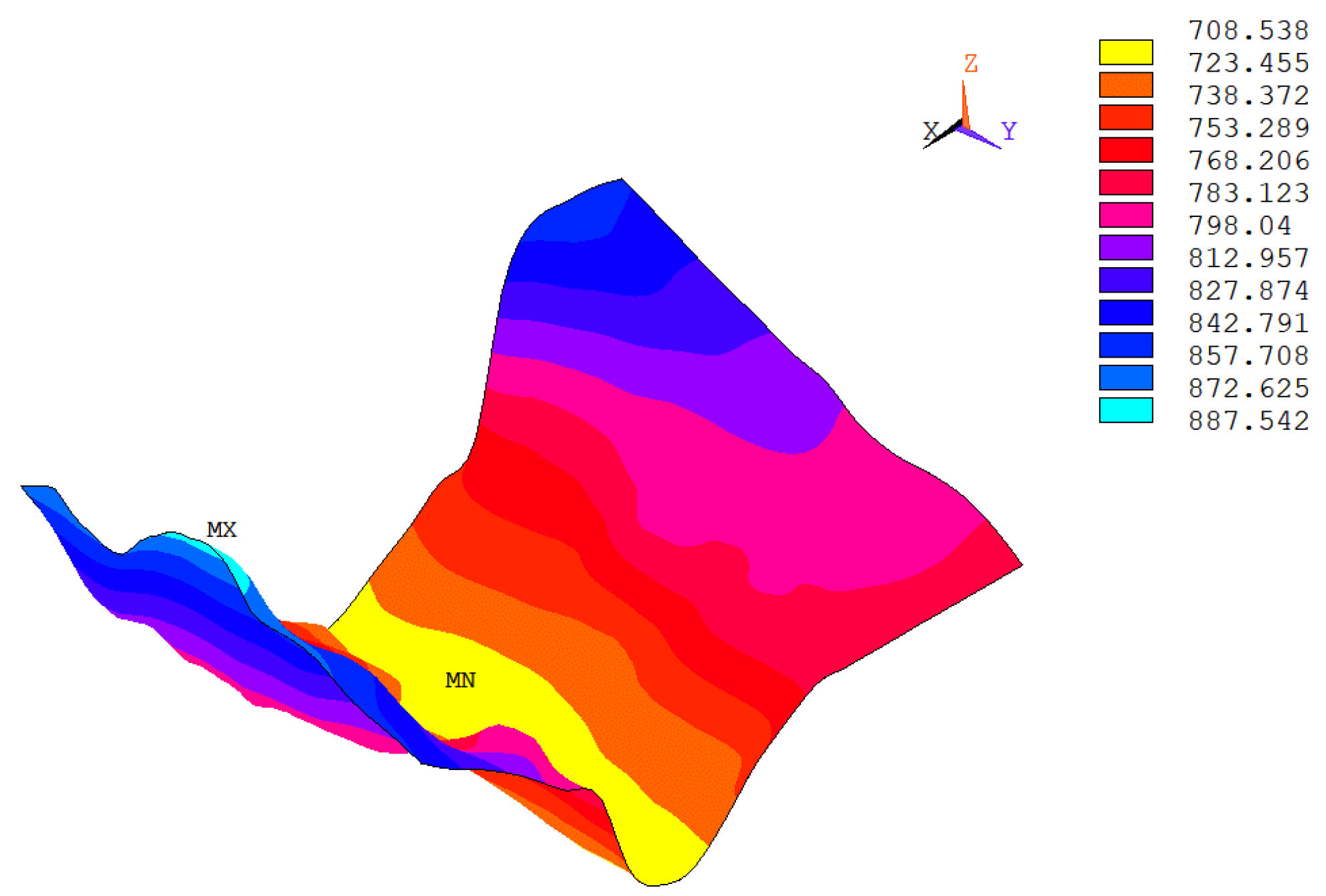 Mathematics 11 01522 g002