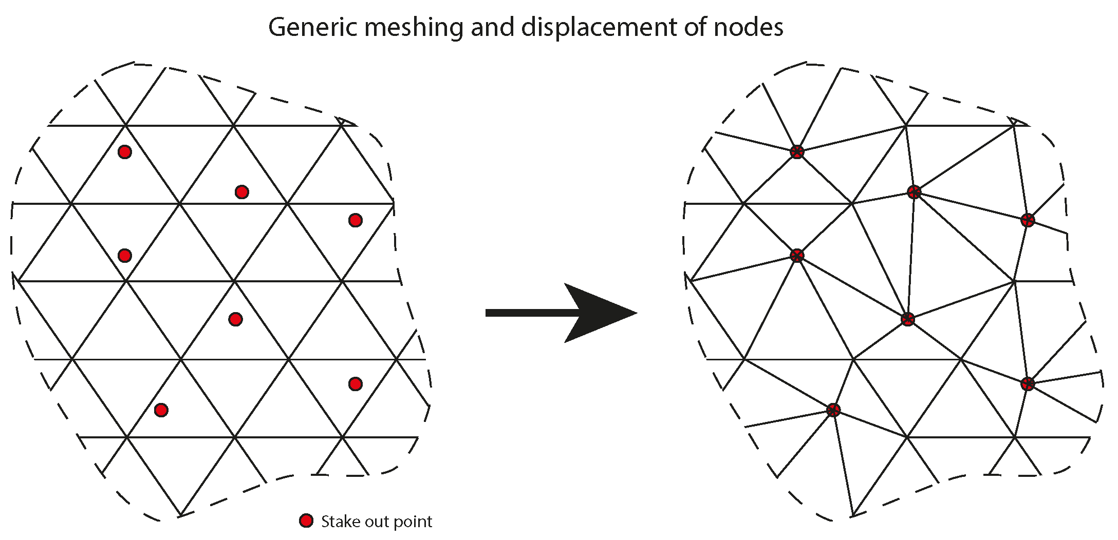 Mathematics 11 01522 g003