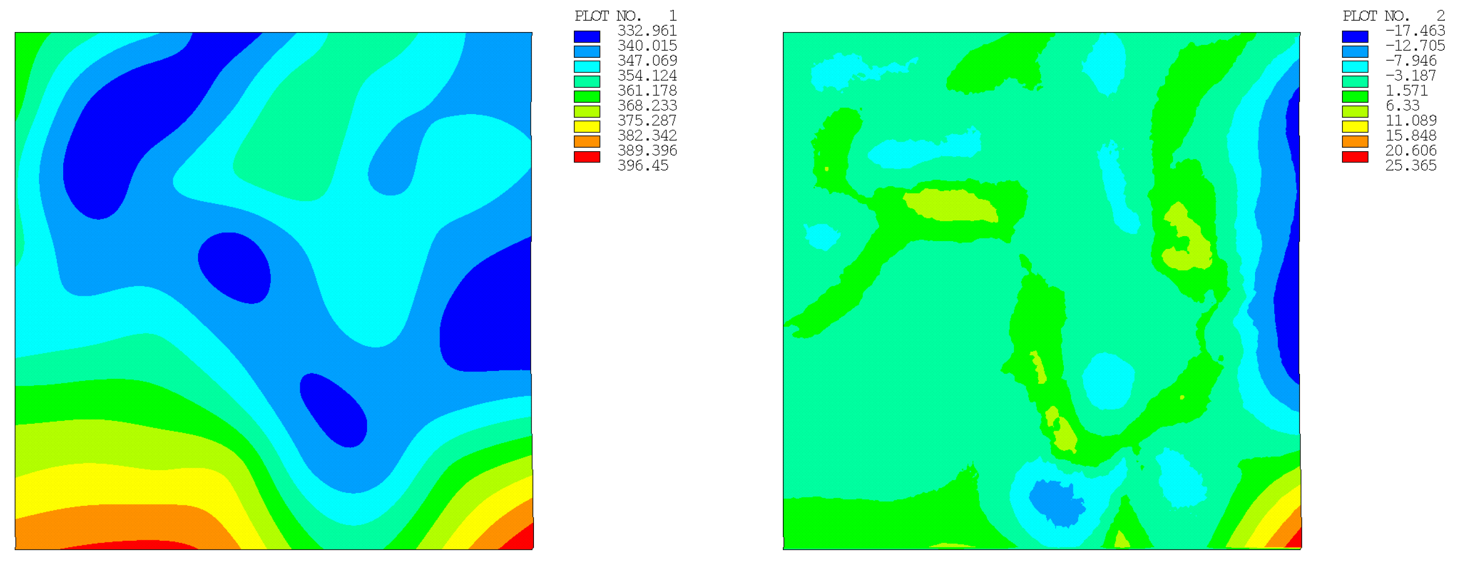 Mathematics 11 01522 g007