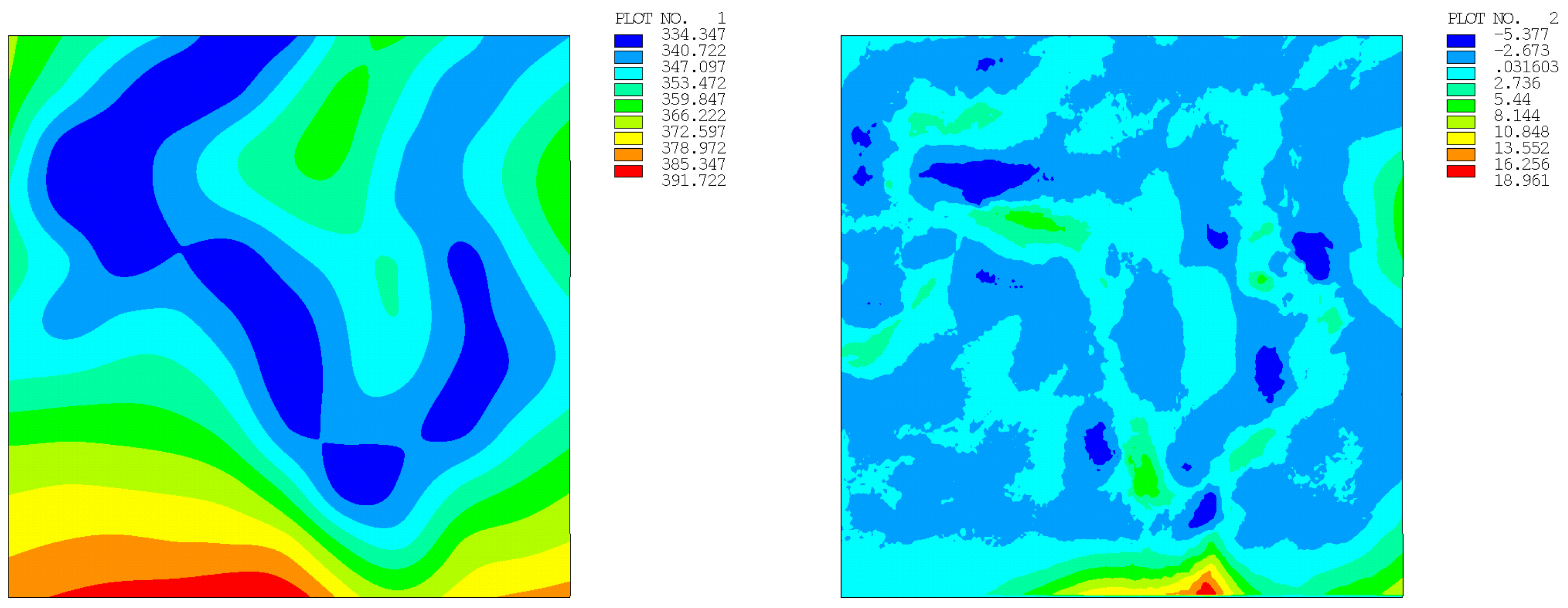 Mathematics 11 01522 g008