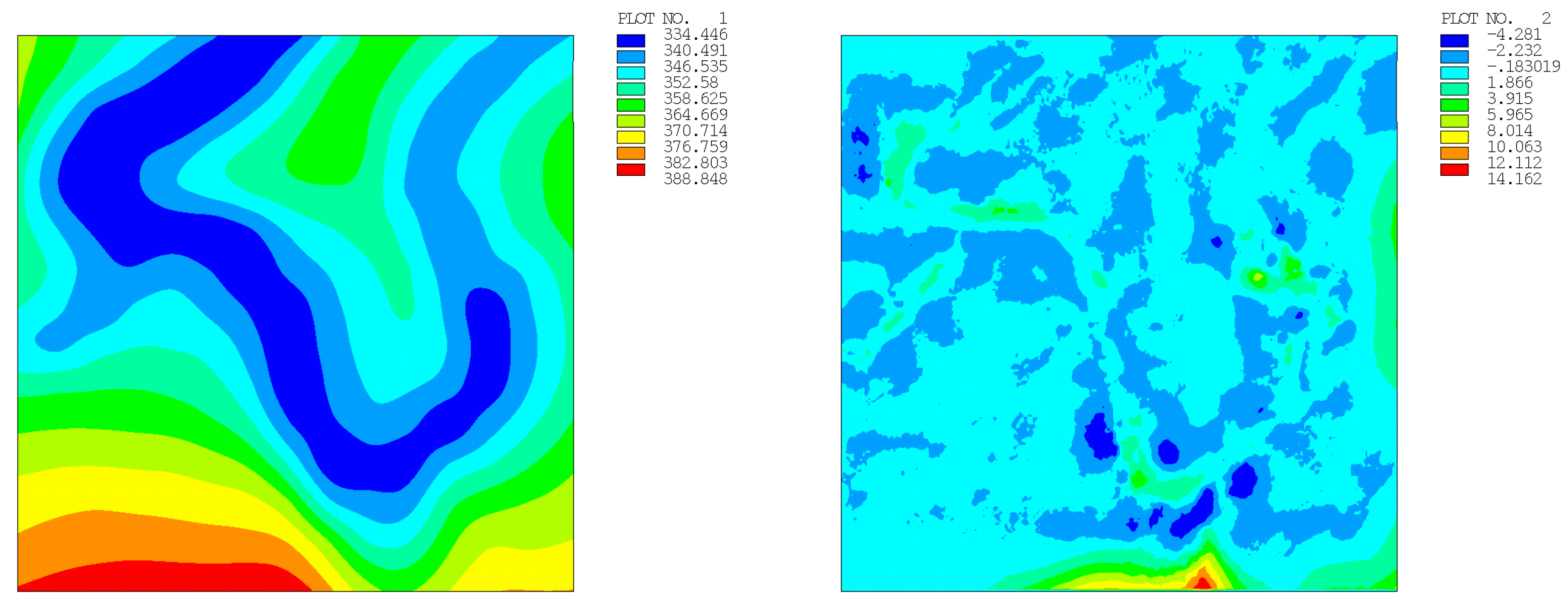 Mathematics 11 01522 g009