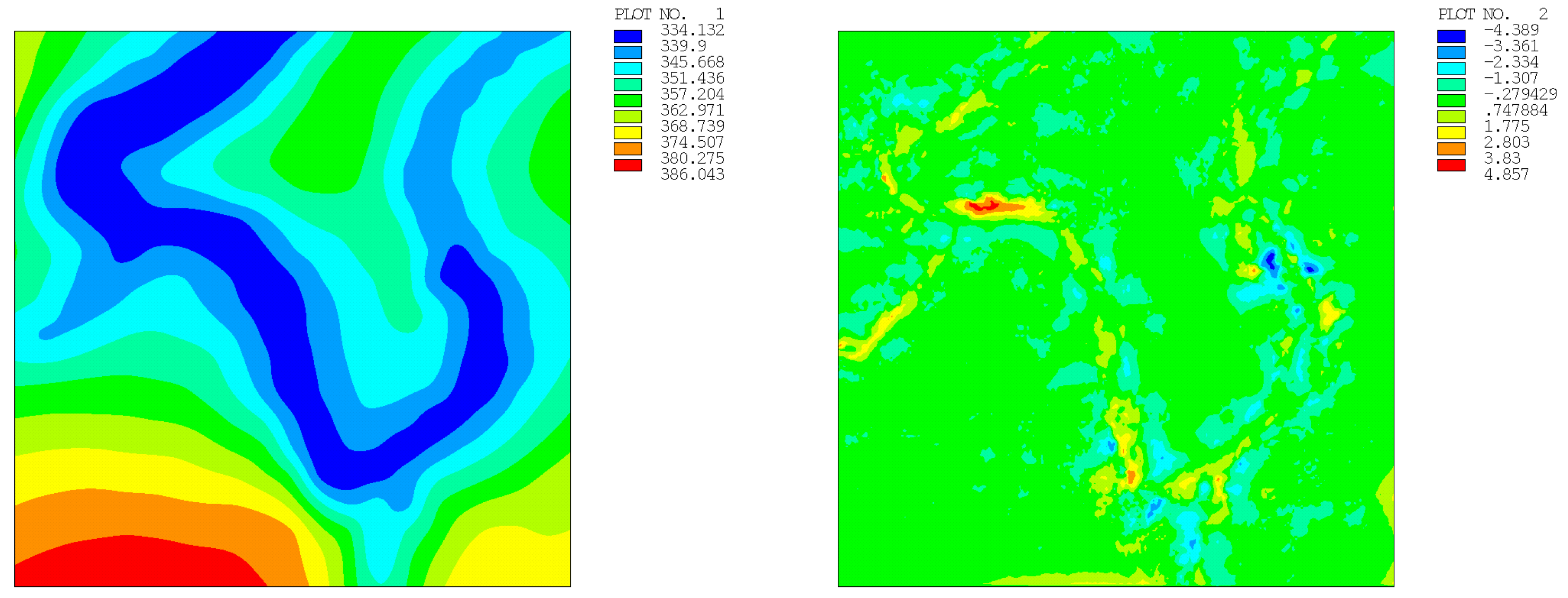 Mathematics 11 01522 g010
