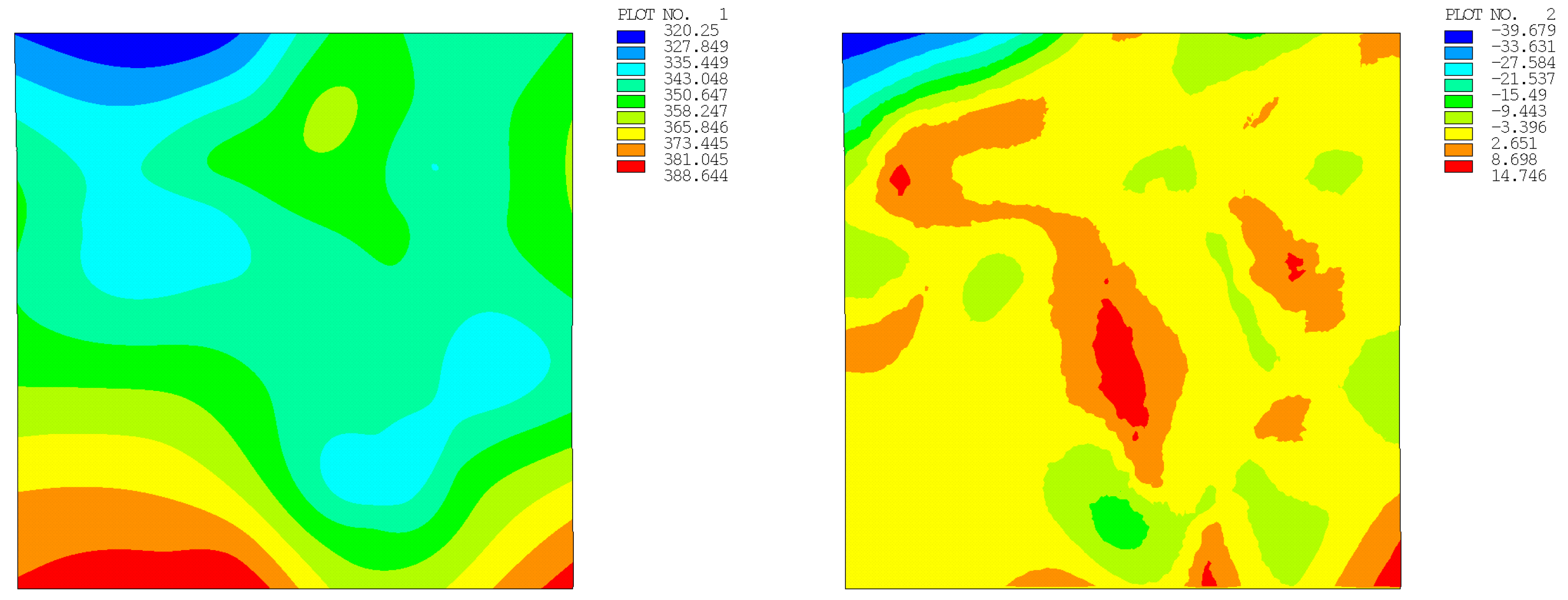 Mathematics 11 01522 g011