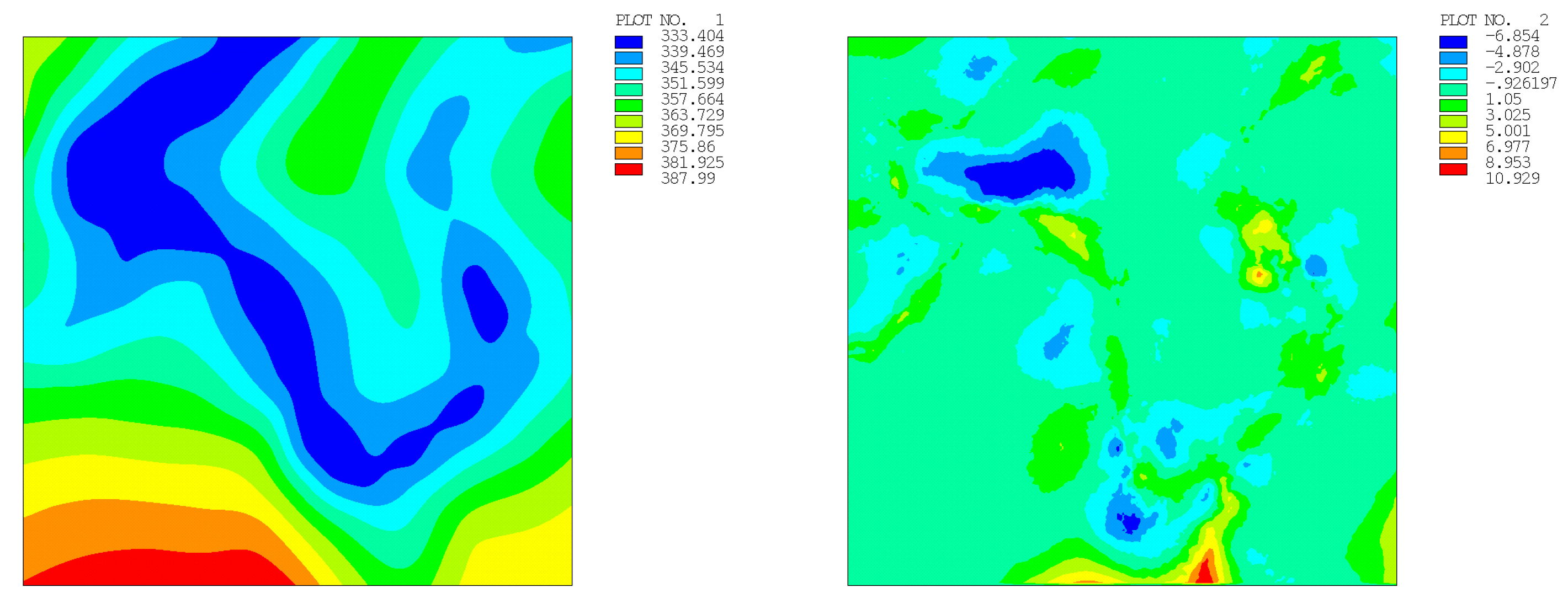 Mathematics 11 01522 g018