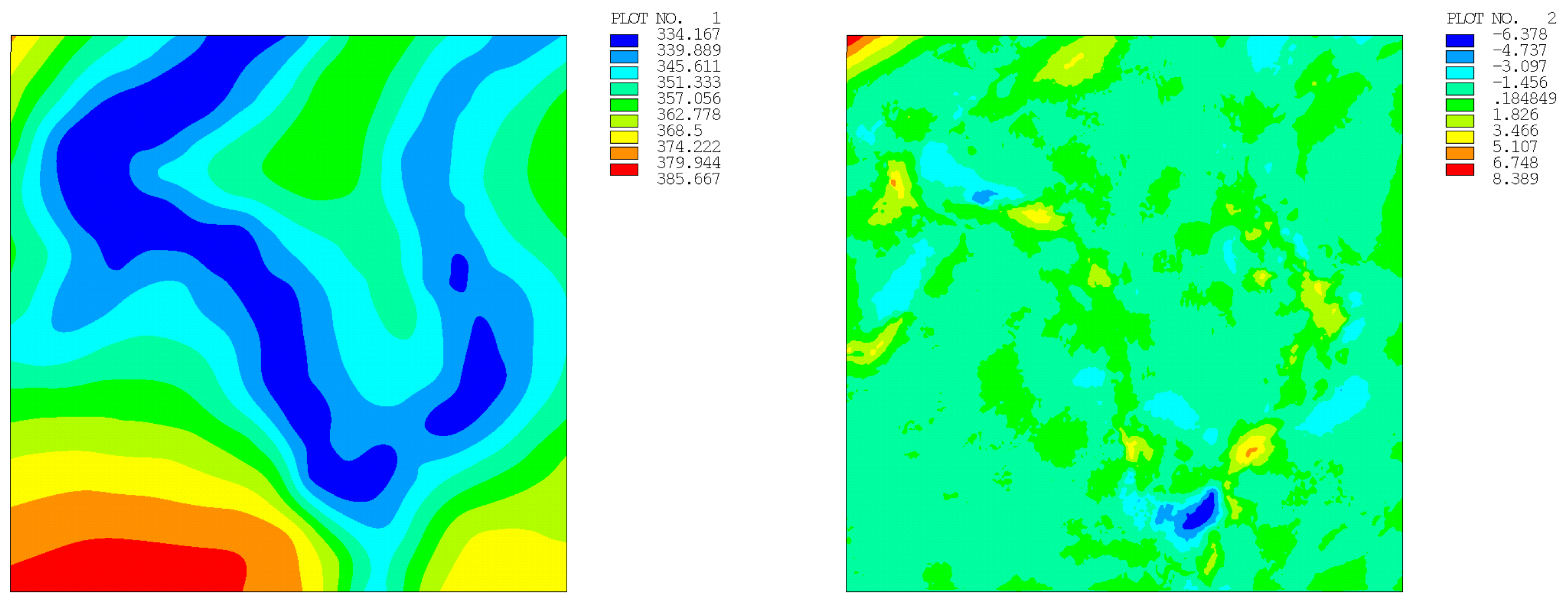 Mathematics 11 01522 g020