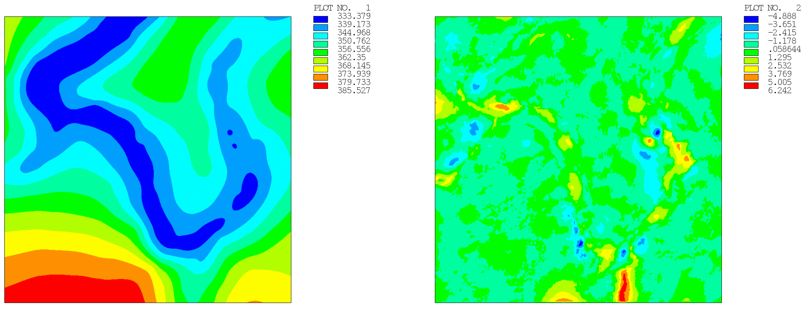 Mathematics 11 01522 g021