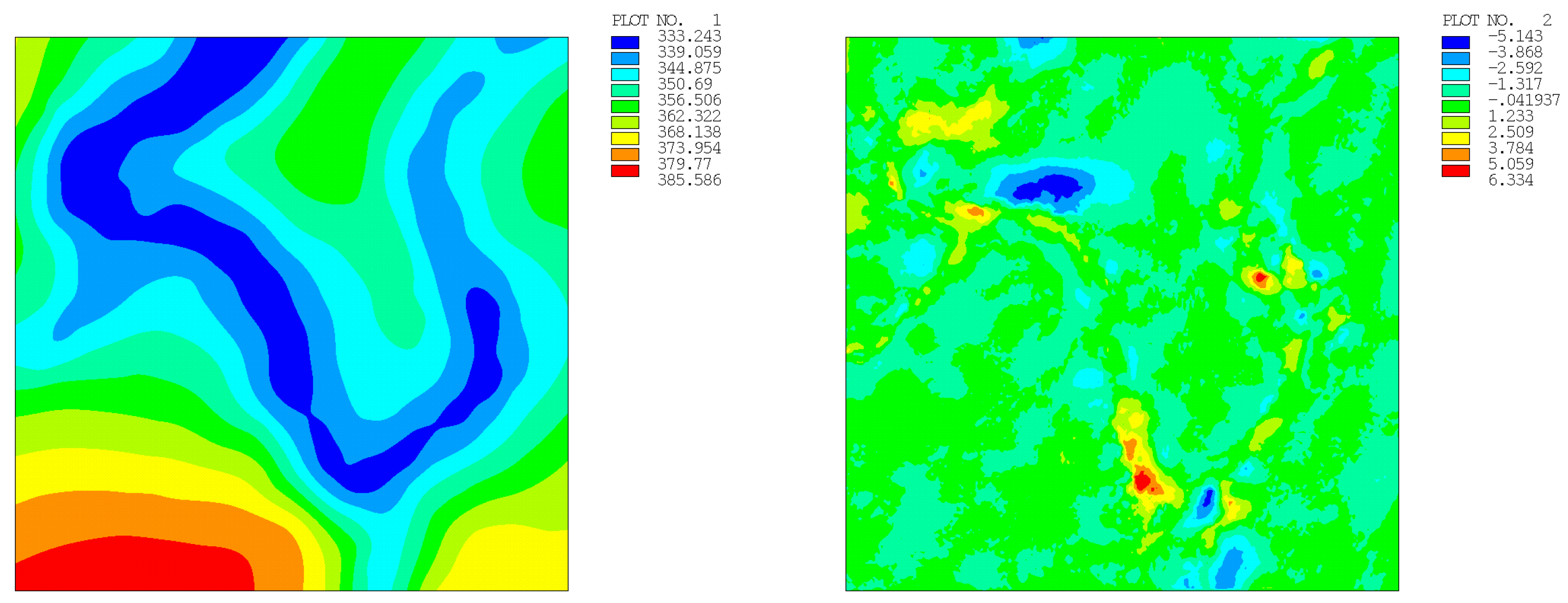 Mathematics 11 01522 g022