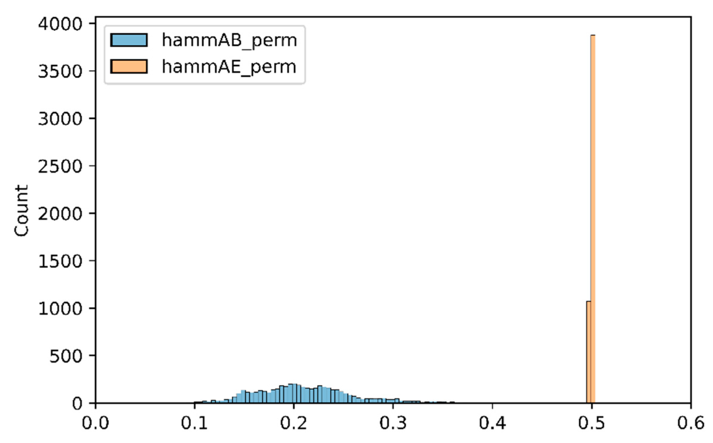 Mathematics 11 01524 g008