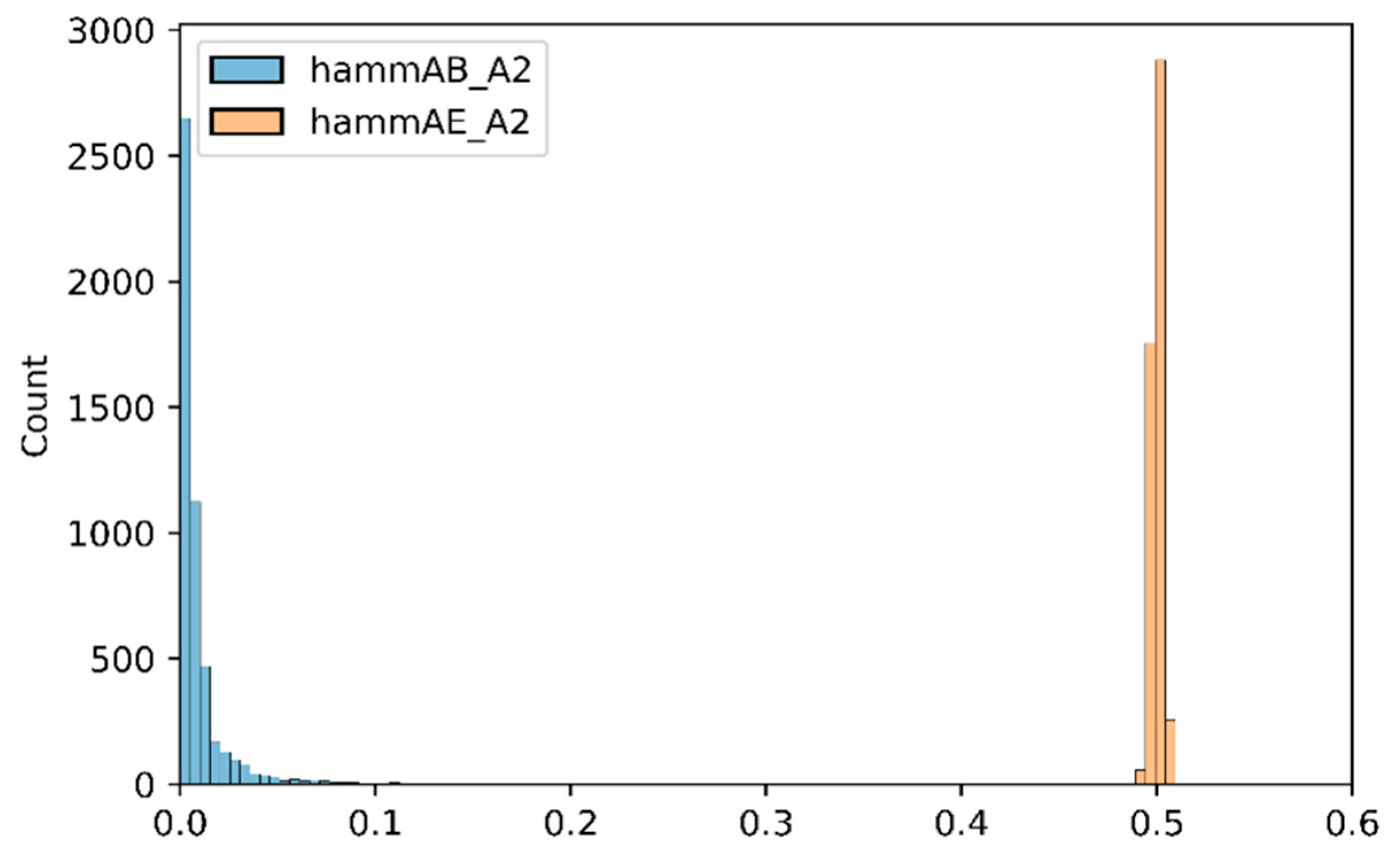 Mathematics 11 01524 g010