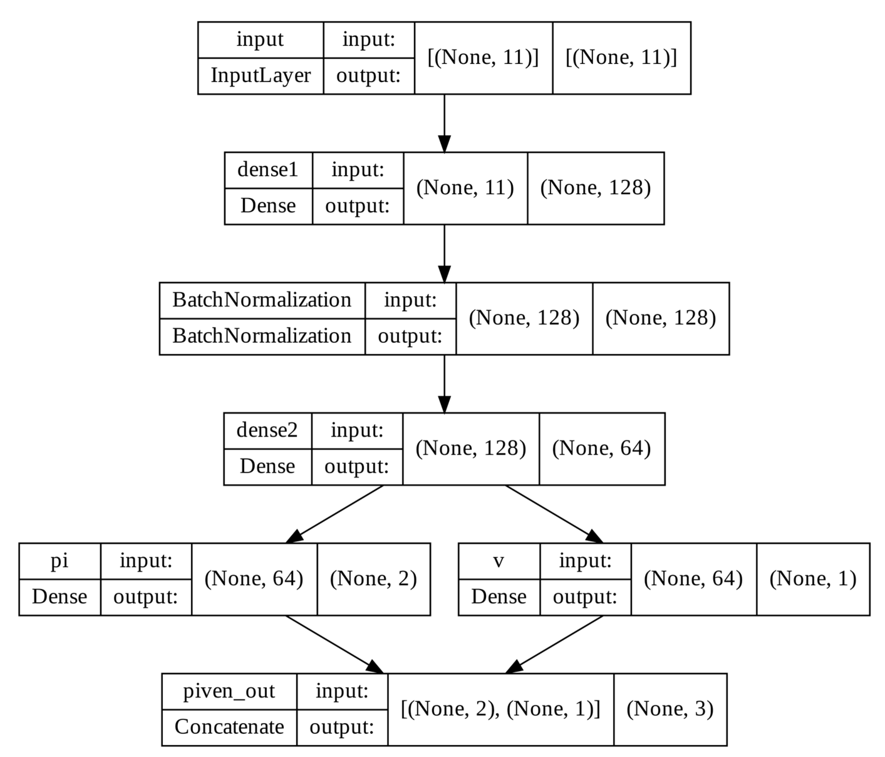 Mathematics 11 01524 g012