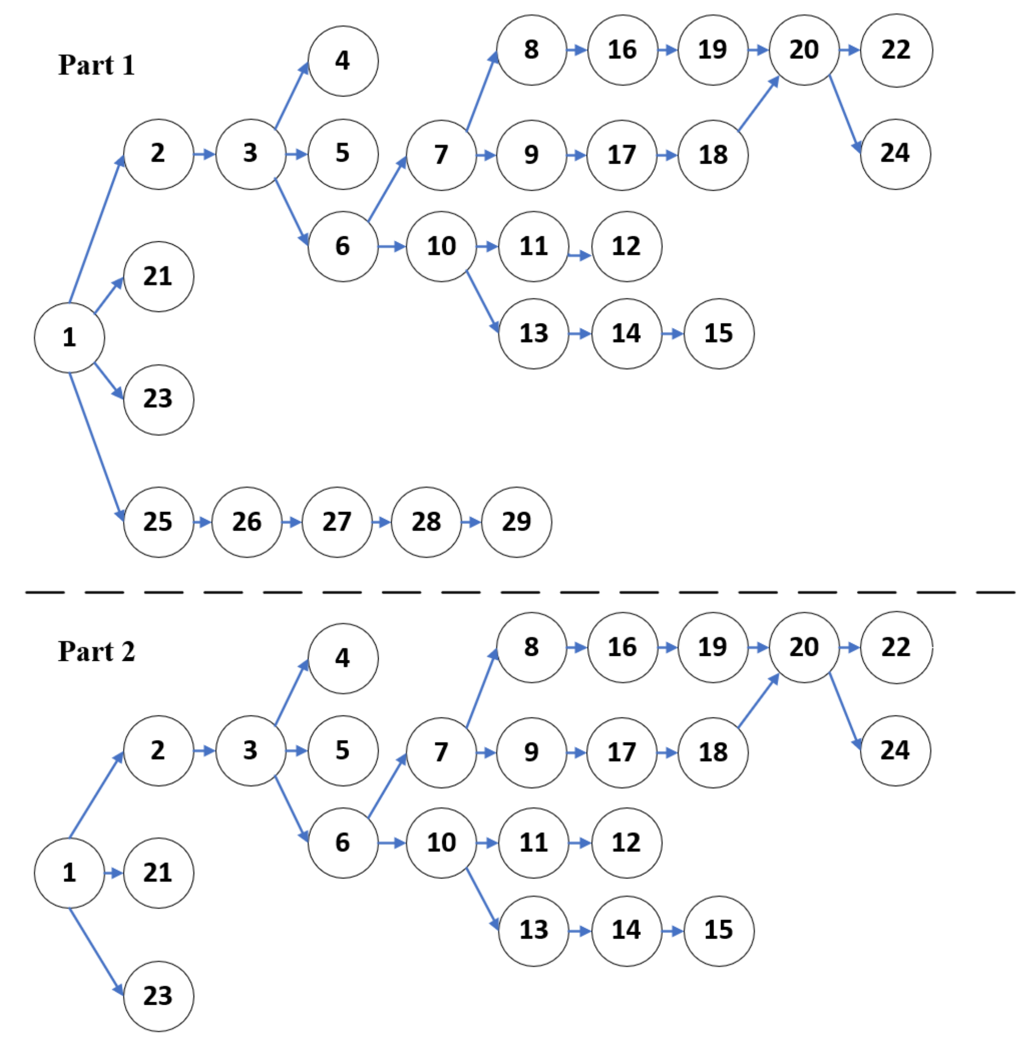 Mathematics 11 01527 g005