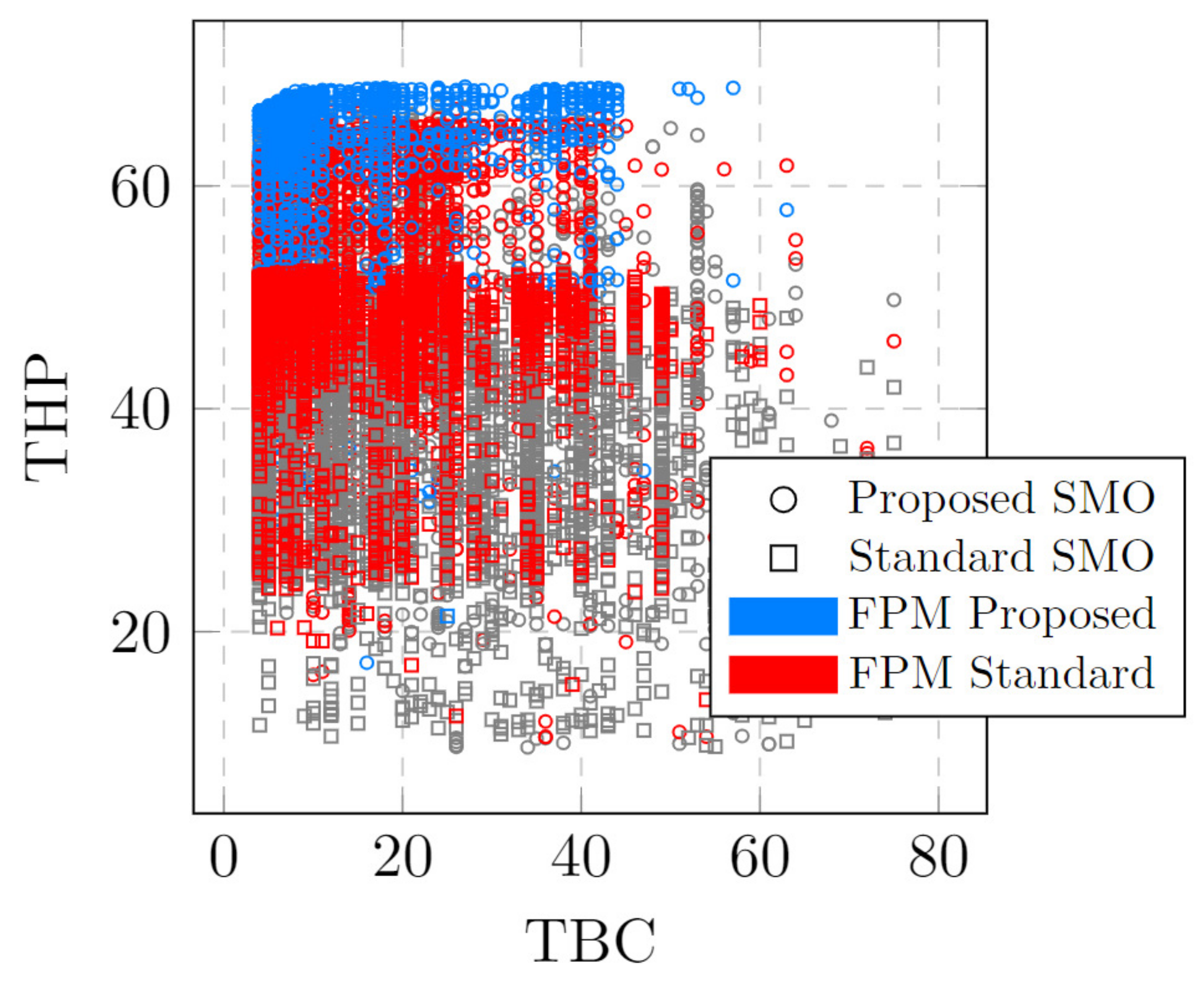 Mathematics 11 01527 g011