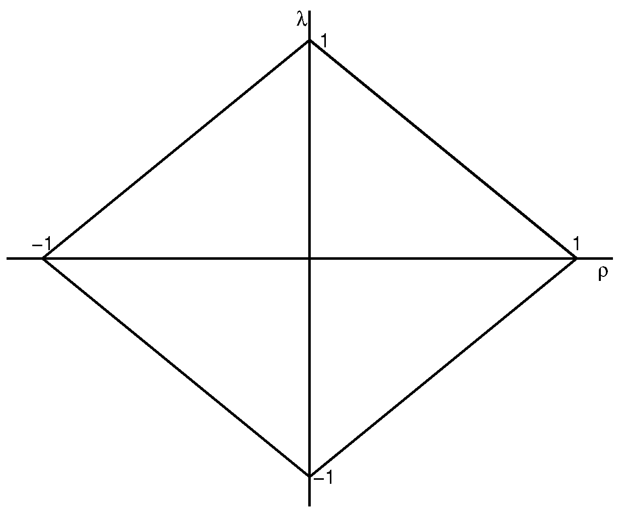 Mathematics 11 01531 g001